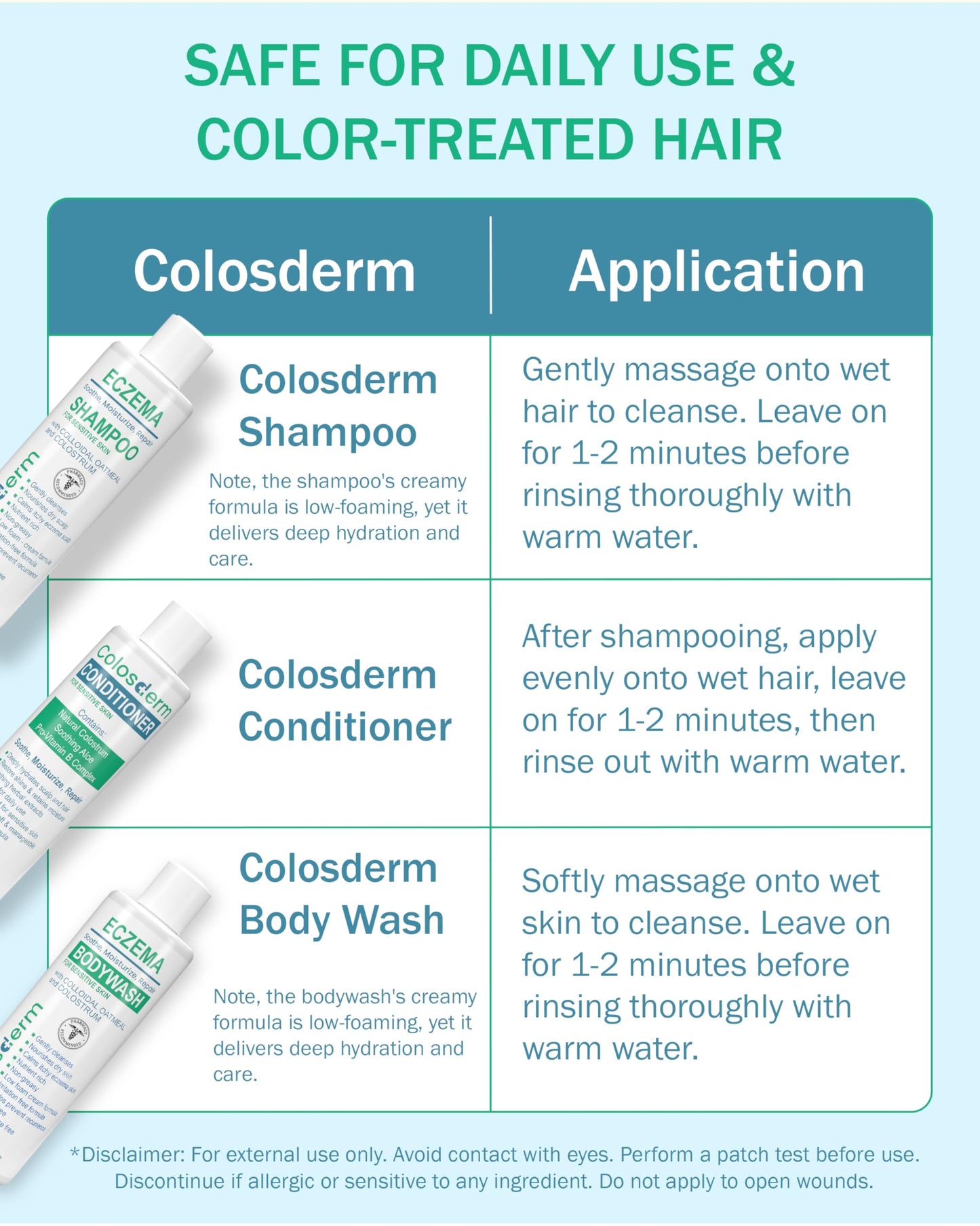Eczema Cream Shampoo and Conditioner Scalp Treatment for Sensitive Skin for Kids & Adults- Colostrum & Colloidal Oatmeal -Itchy Scalp Anti Dandruff