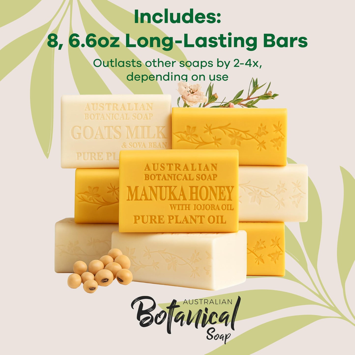 Australian Botanical Goats Milk Soap and Manuka Honey 6.6 OZ, Triple Milled Bars made with a Natural Soap Base and Enriched with Organic Shea Butter