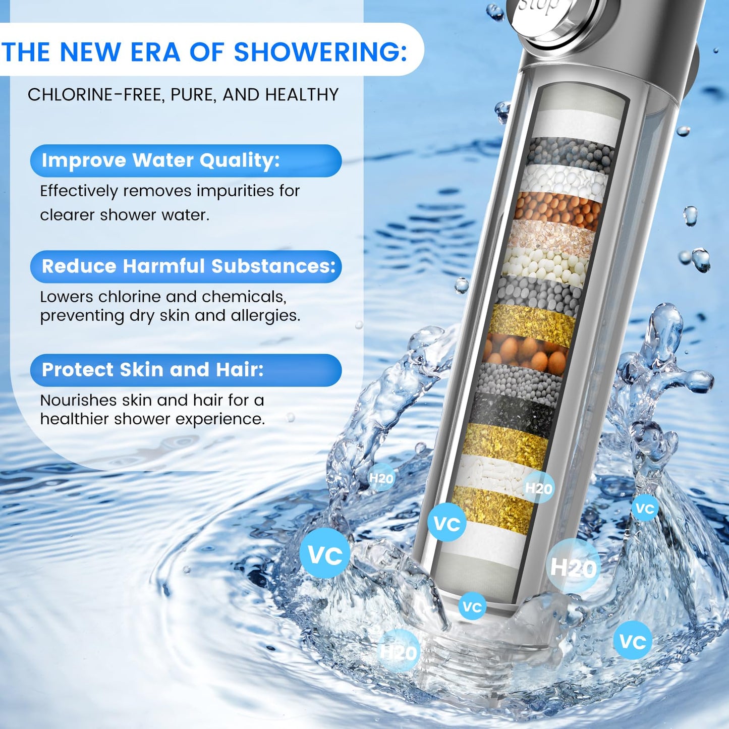 PWERAN Filtered Handheld Shower Head, High Pressure with Multiple Spray Modes, ON/OFF Switch, Power Wash for Hard Water & Pet Bath
