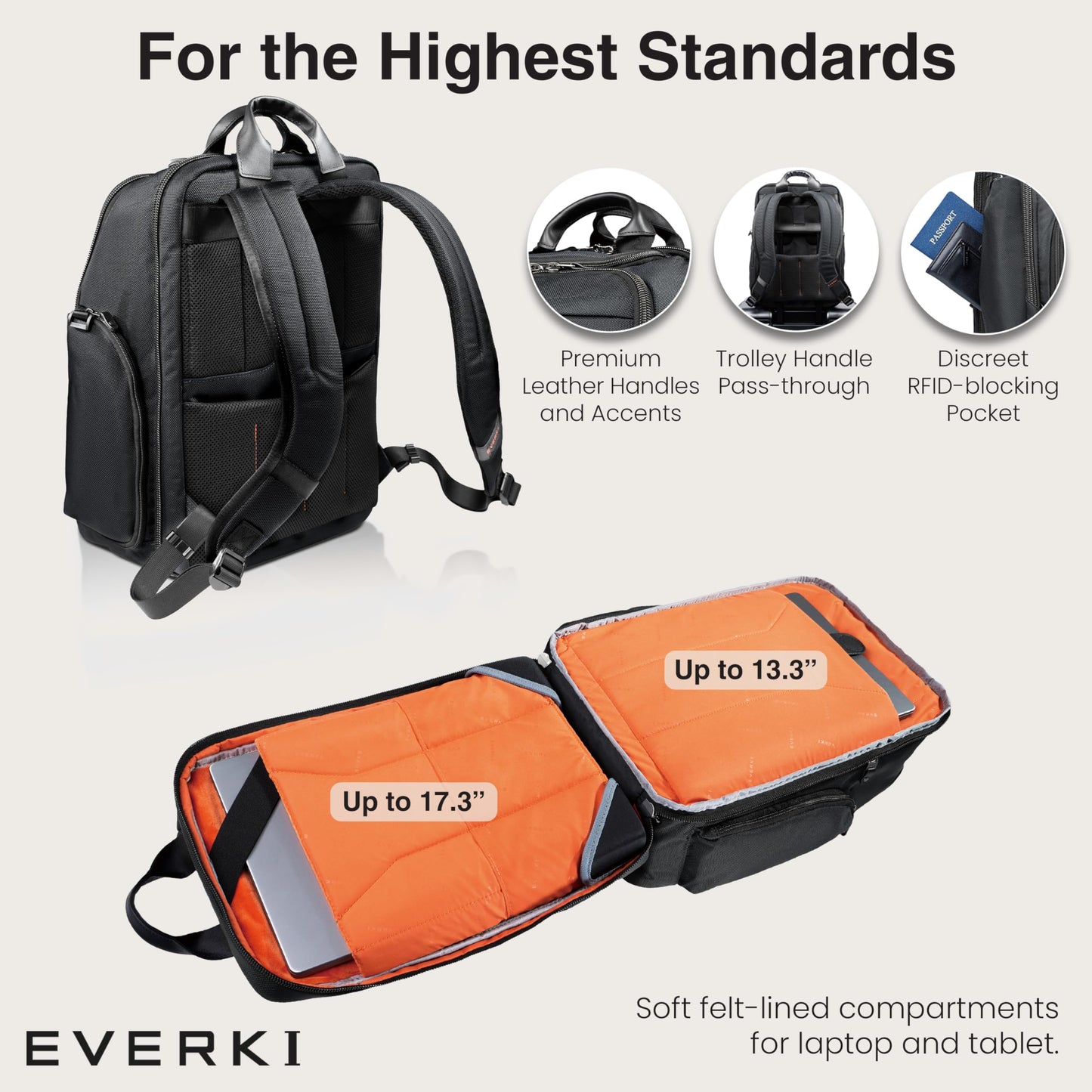 EVERKI Onyx Premium Business Executive Laptop Backpack - Ballistic Nylon and Leather Office Backpack Laptop Bag, Travel Friendly - Dedicated Compartment up to 17.3", 36L Capacity (EKP132S17), Black