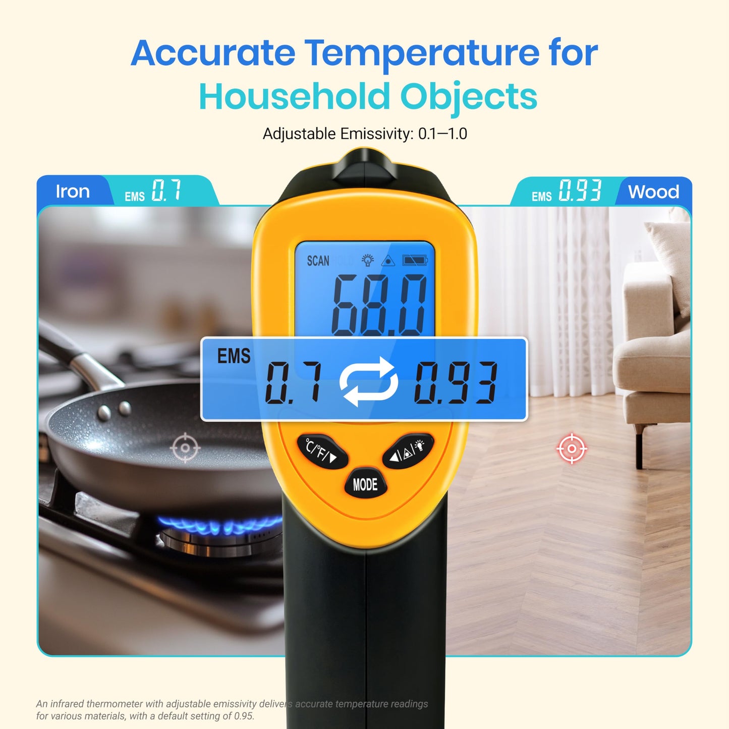 Etekcity Infrared Thermometer 774 โ Laser Temp Gun for Cooking, Meat, Candy, Oven, Griddle, Fridge, and Heat Tools, Yellow