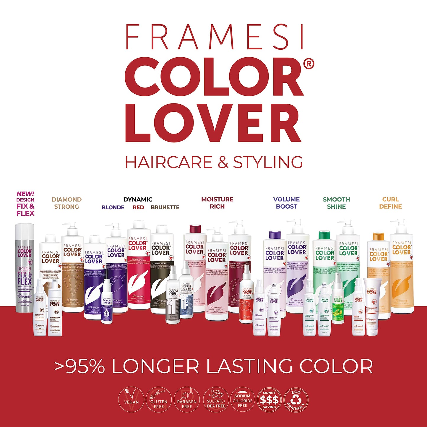 FRAMESI Color Lover Hair Repair Foam, 6.8 fl oz