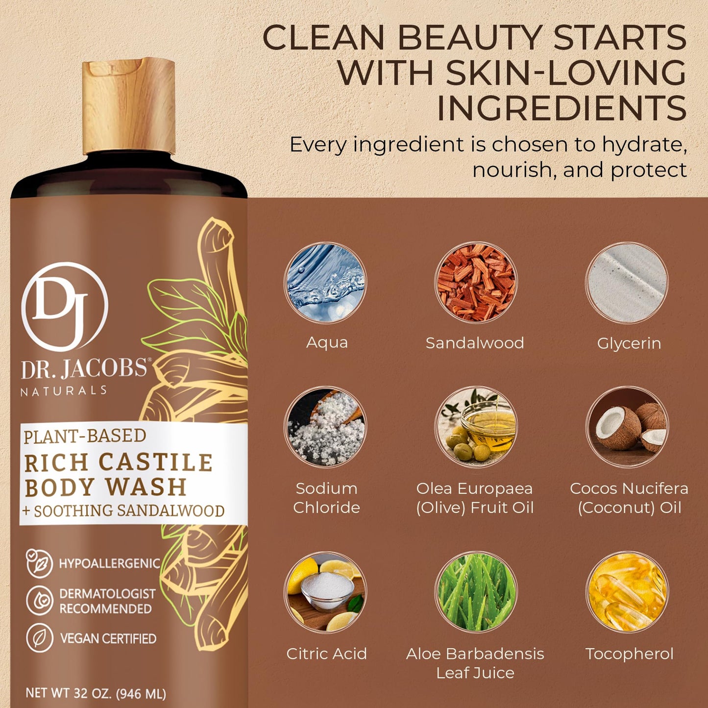 Dr. Jacobs Naturals Pure Castile Soap Liquid Body Wash, Sandalwood - Plant Based Soap Infused with Vitamin E and Aloe Vera to Moisturize Dry