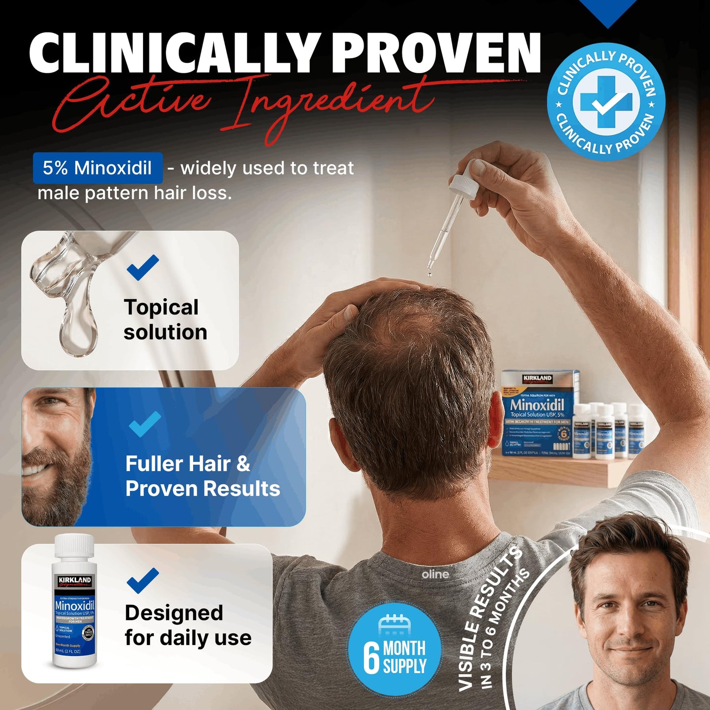 Kirkland Minoxidil for Men Liquid, Extra Strength Hair Regrowth Treatment 5%, 6 Months Supply - Upgraded Dropper Applicator and Bonus Free Guide Beauty and Personal Care KIRKLAND