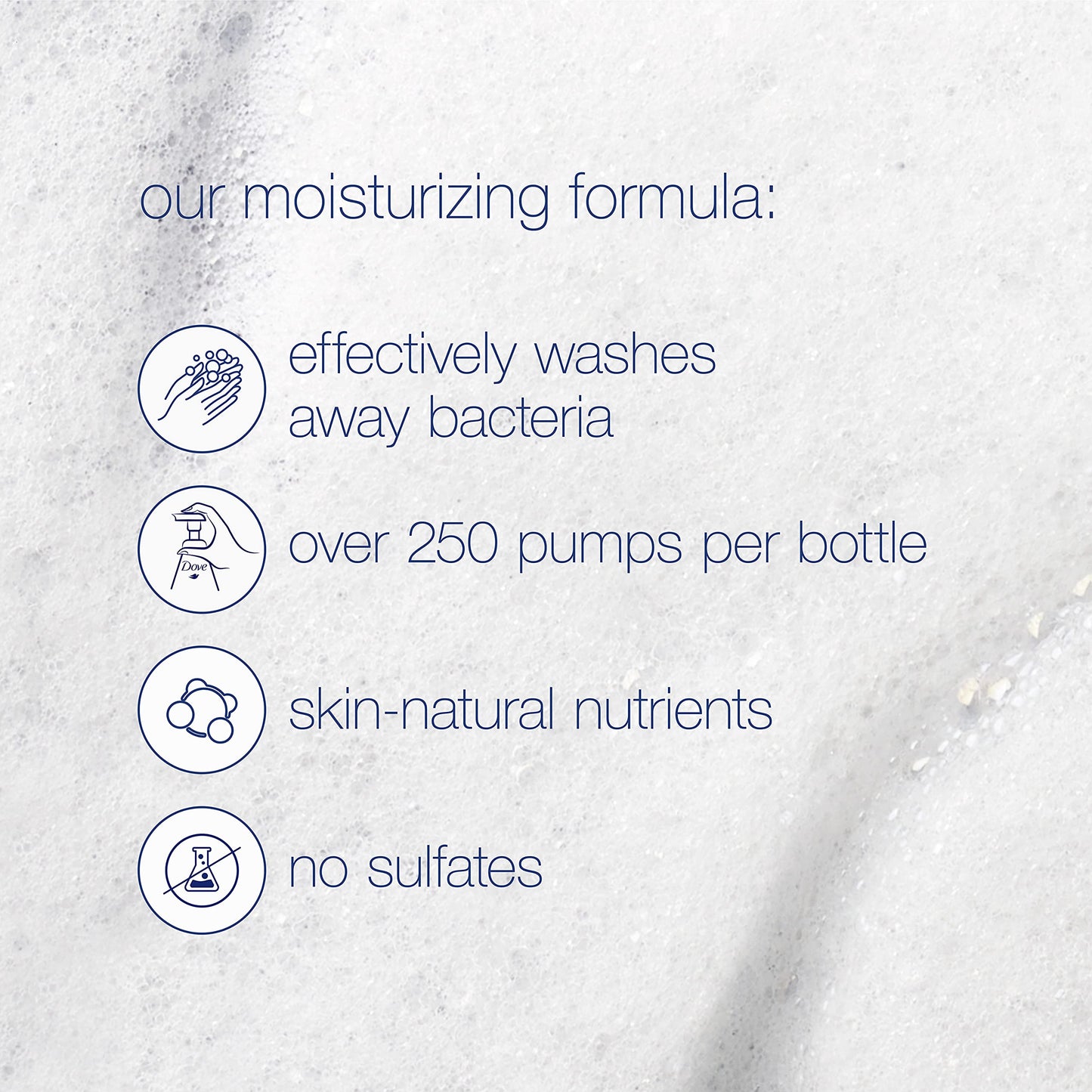 Dove Shower Foam with Nutrium Moisture Technology/Hypoallergenic Gentle Bodywash, Sensitive Skin, 13.5 Fl Oz