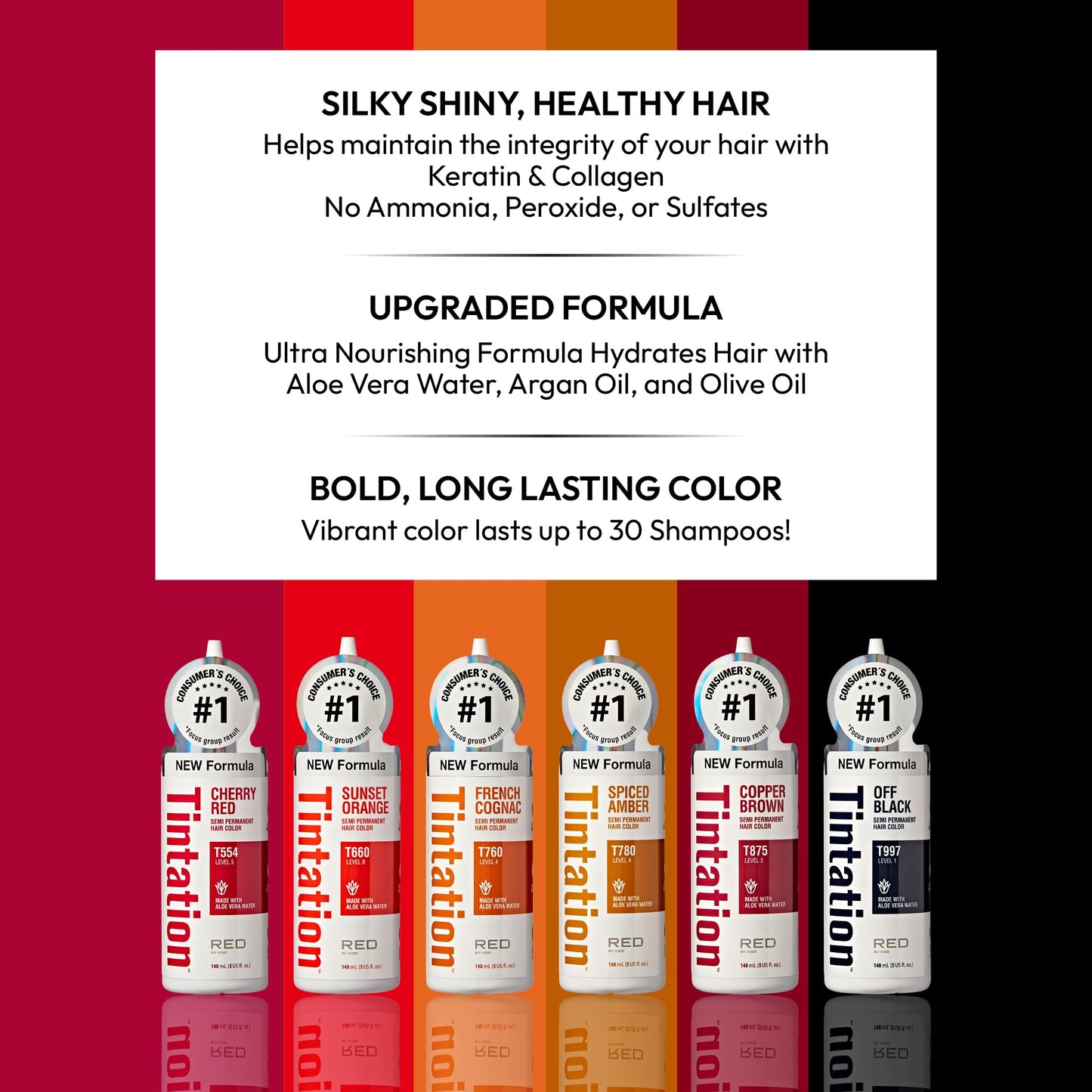 Red by Kiss Tintation Semi-Permanent Hair Color, Aloe Vera Water Based, Argan Oil, Olive Oil, Collagen & Keratin, Long-Lasting Color Dye (Cherry Red