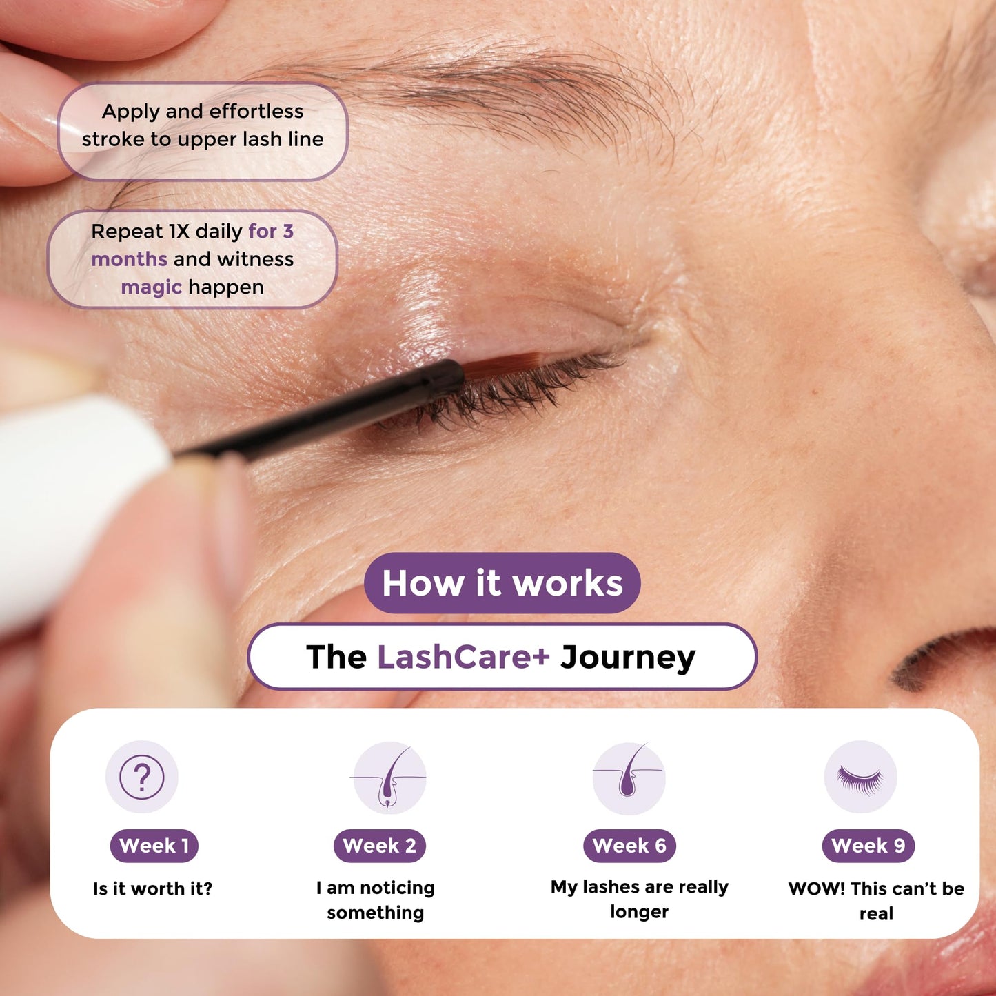 LashCare+ Eyelash Enhancing Serum For Mature Women - Longer, Thicker Lashes in 12 Weeks - For Sensitive Eyes, Natural Growth - Enhancement Beauty & Personal Care Rumi Cosmetiques