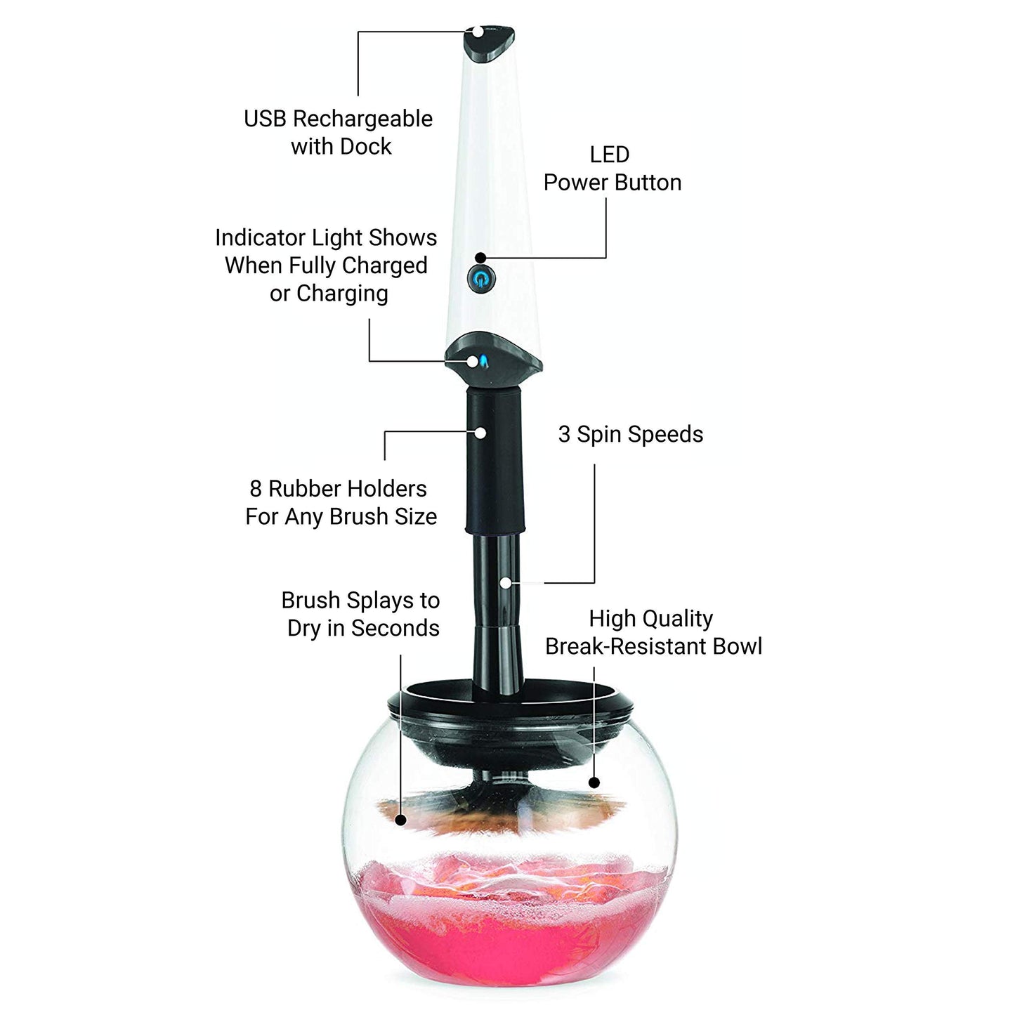 Luxe Electric Makeup Brush Cleaner Machine with Cleaning Solution - USB Charging Station, Automatic Brush Washer and Dryer - 3 Adjustable Speeds