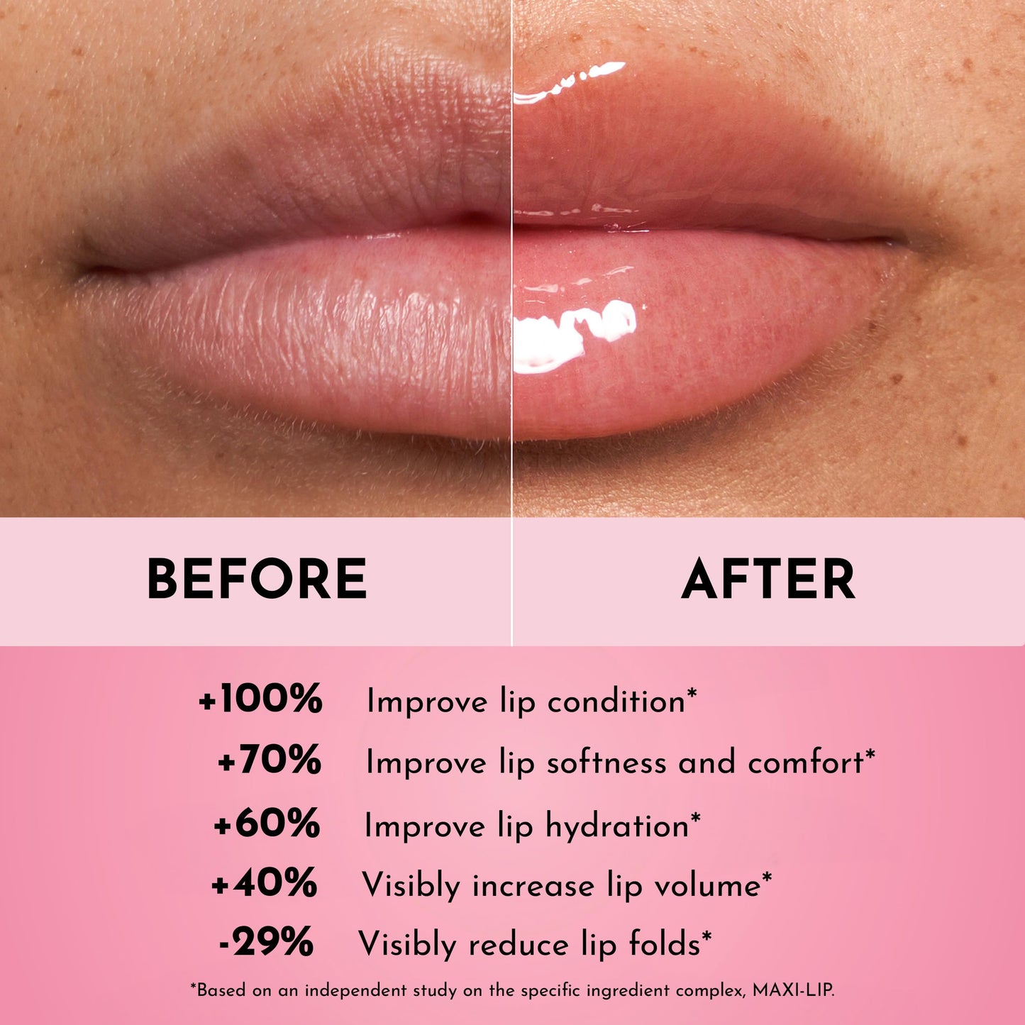 LAWLESS Women's Mini Rosy Outlook Lip Plumper, Rosy, Pink, 0.058 Fl Oz