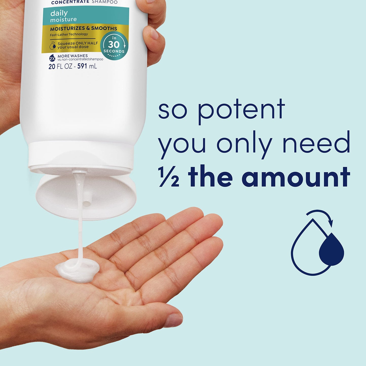 Dove Ultra Daily Moisture Concentrate Shampoo for Dry Hair Moisturizes and Smooths in 30 Seconds, Ultra-Lather Technology and 2X More Washes 20 oz