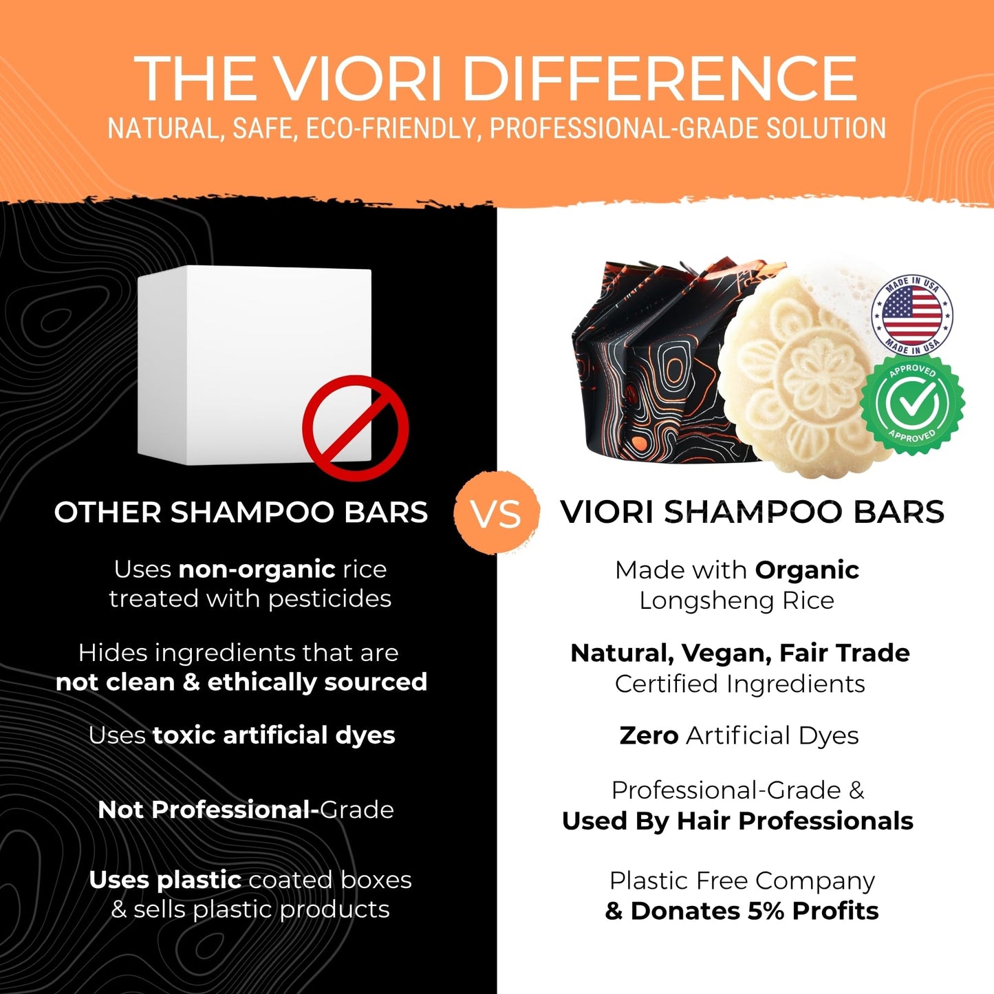 Viori Citrus Yao Shampoo and Conditioner Bar Set and Bamboo Holder - Made with Rice Water for Hair Growth - Handcrafted Sulfate Free Shampoo