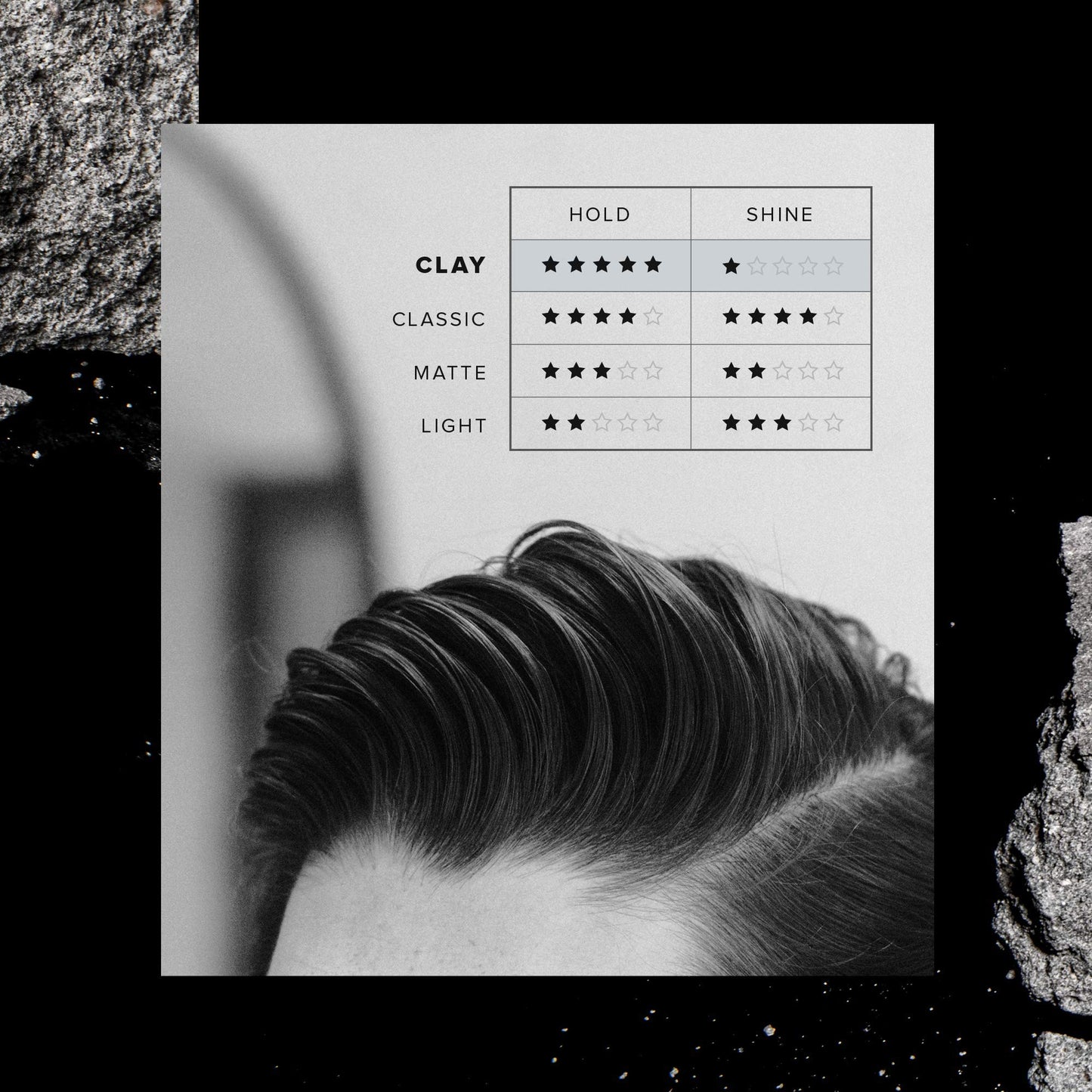 BYRD Hair Clay Pomade - Strong Hold, Ultra Matte Finish, Add Volume and Sculpt to All Hair Types, 3.35 Oz