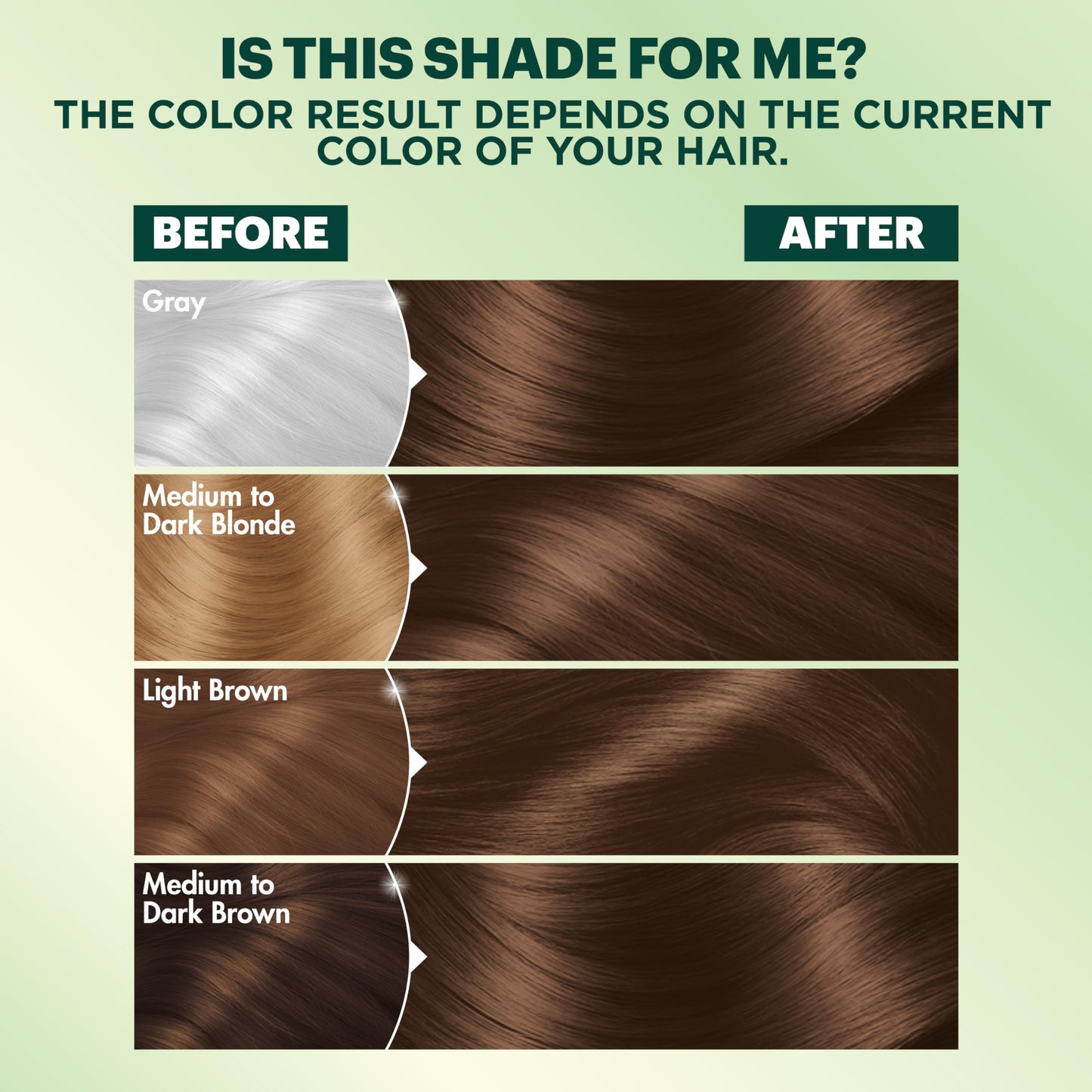 Garnier Nutrisse Ultra Coverage Hair Color, Permanent Hair Dye for Up to 8 Weeks of Stubborn Gray Coverage, Vegan & Cruelty-Free, 600 Deep Light