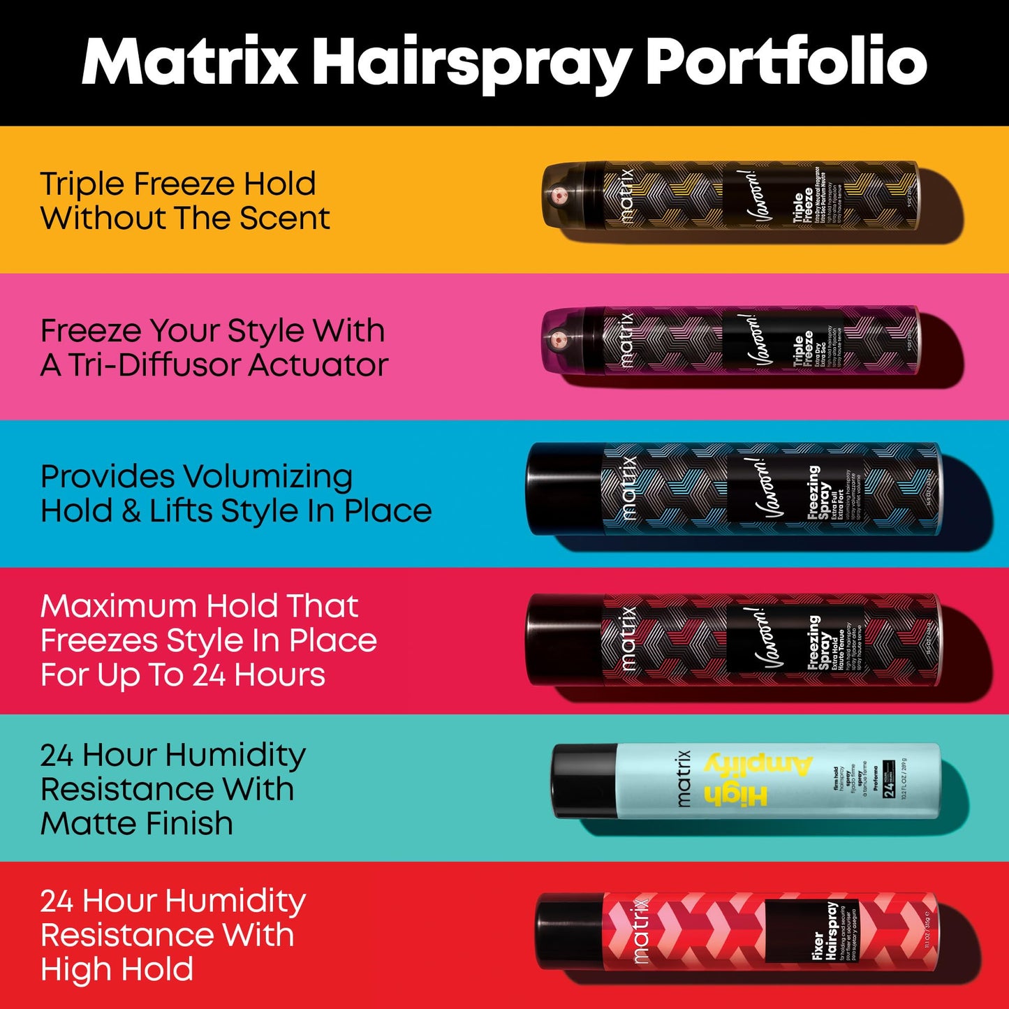 Matrix Vavoom Extra Hold Freezing Spray | Volumizing & Texturizing Hairspray | Extra Firm Hold | Prevents Frizz & Protects Against Humidity |