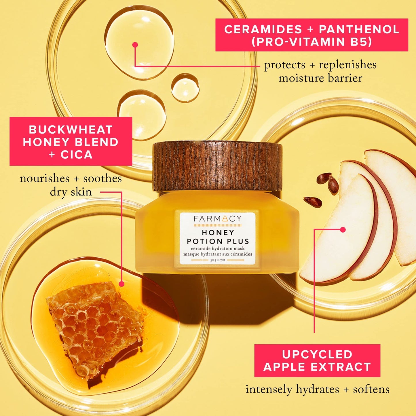 Farmacy Hydrating Face Mask - Honey Potion Plus Nourishing Skincare Facial Mask with Niacinamide, Ceramides + Pro-Vitamin B5 to Protect + Replenish