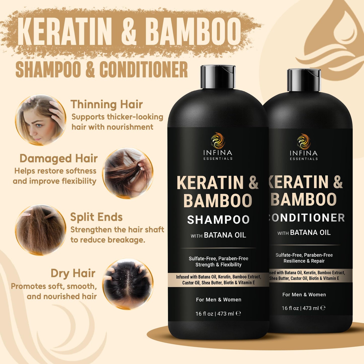 INFINA ESSENTIALS Keratin Shampoo and Conditioner Set | Frizz Control & Smoothing with Batana Oil & Bamboo Extract | Sulfate-Free | Men & Women | 16