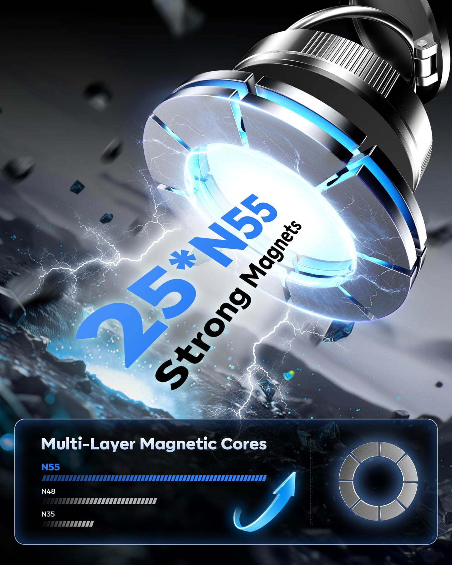 Vacuum Magnetic Phone Holder for Car,2800gf Strong Magnetic Phone Mount,360° Adjustable & Reinforced Suction Cup for Dashboard/Mirror,Car Phone…