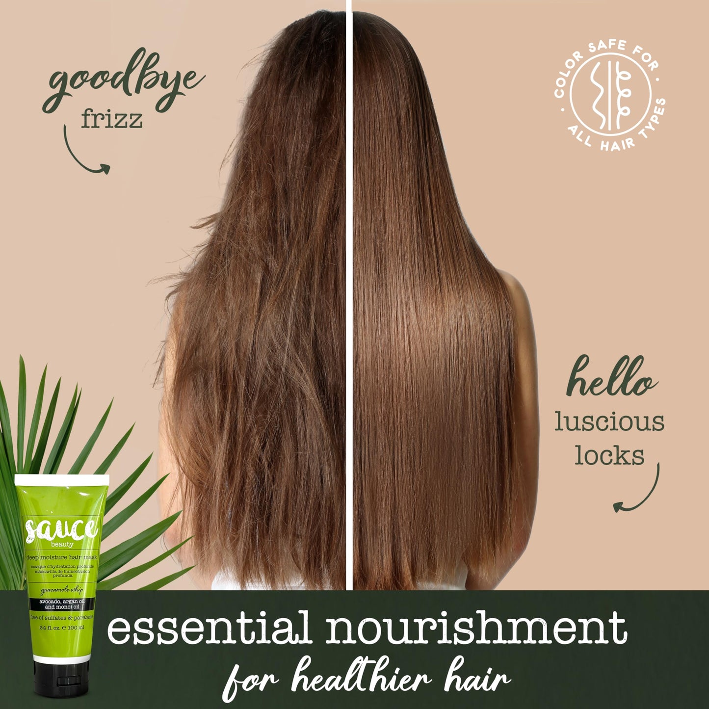 SAUCE Deep Conditioning Hair Mask for Dry Damaged Hair, Guacamole Whip (3.4 Fl Oz) Frizz Control with Avocado, Jarrah Honey, Monoi & Argan Oil, All Beauty and Personal Care SAUCE BEAUTY