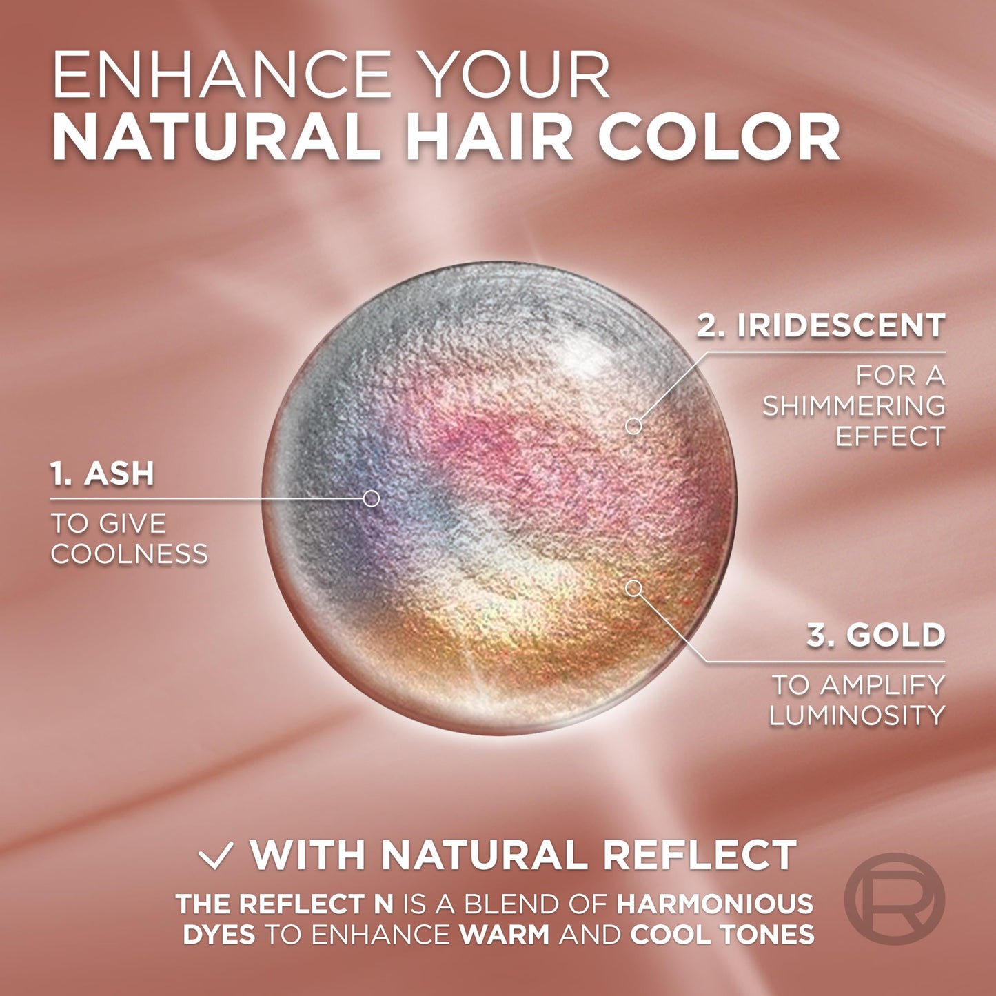 L’Oreal Paris Excellence Universal Nudes Permanent Hair Color, Ammonia Free Hair Dye for Gray Hair Coverage, 6N Natural Light Brown, 1 Kit (Pack of 2) Beauty and Personal Care L'Oreal Paris