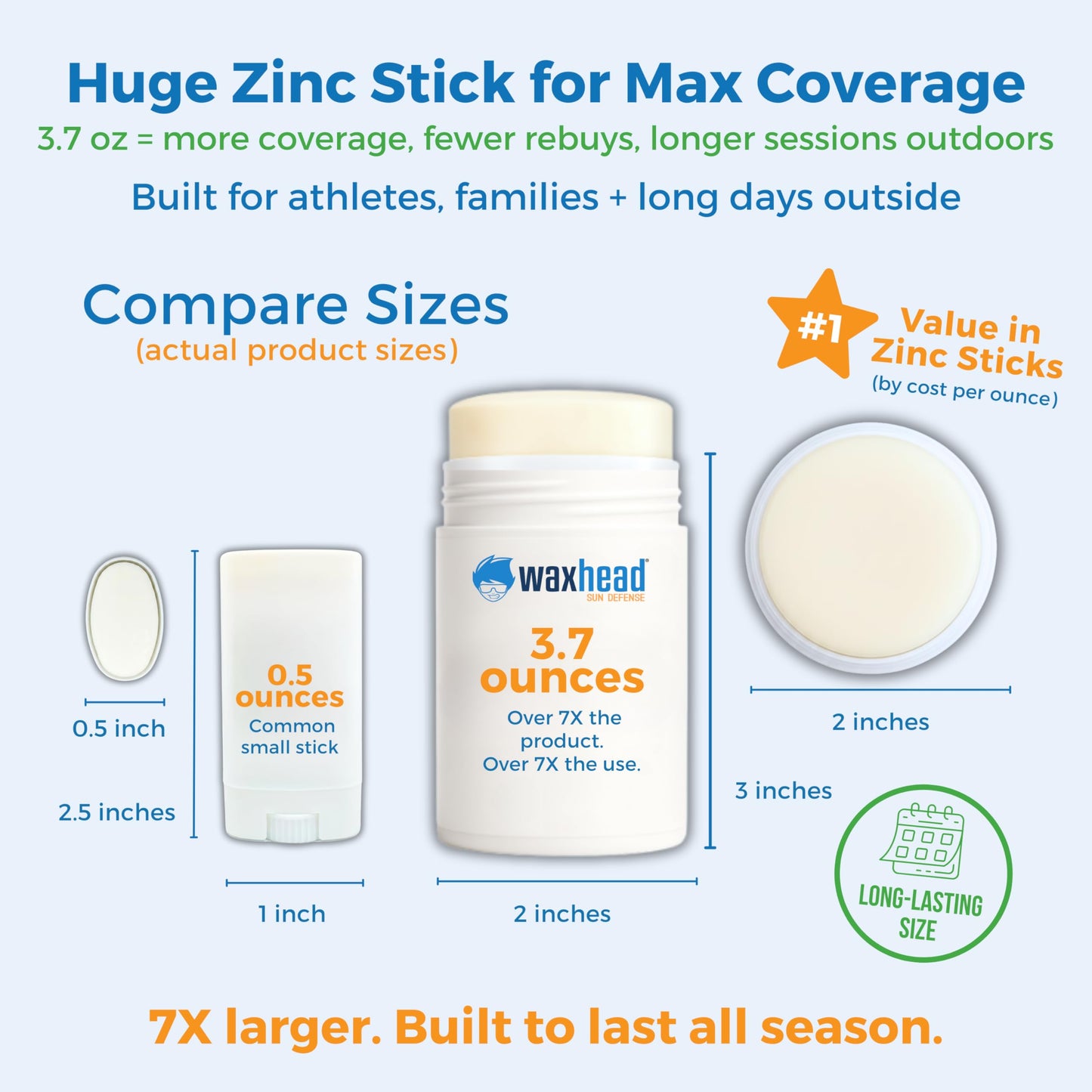 Waxhead Zinc Oxide Sunscreen Stick SPF 30, 4-Ingredient Mineral Sunscreen for Face & Body, EWG 1, Reef Safe Non-Nano, Baby & Kids Sensitive Skin