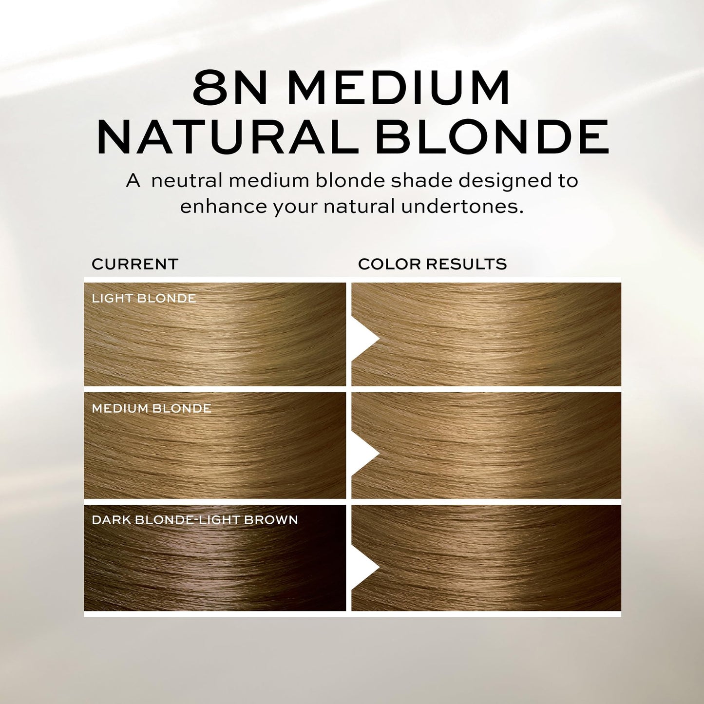 John Frieda Precision Foam Colour, Medium Natural Blonde 8N, Full-coverage Hair Color Kit, Anti-Fade Gray Coverage, Deep Color Saturation Hair Dye