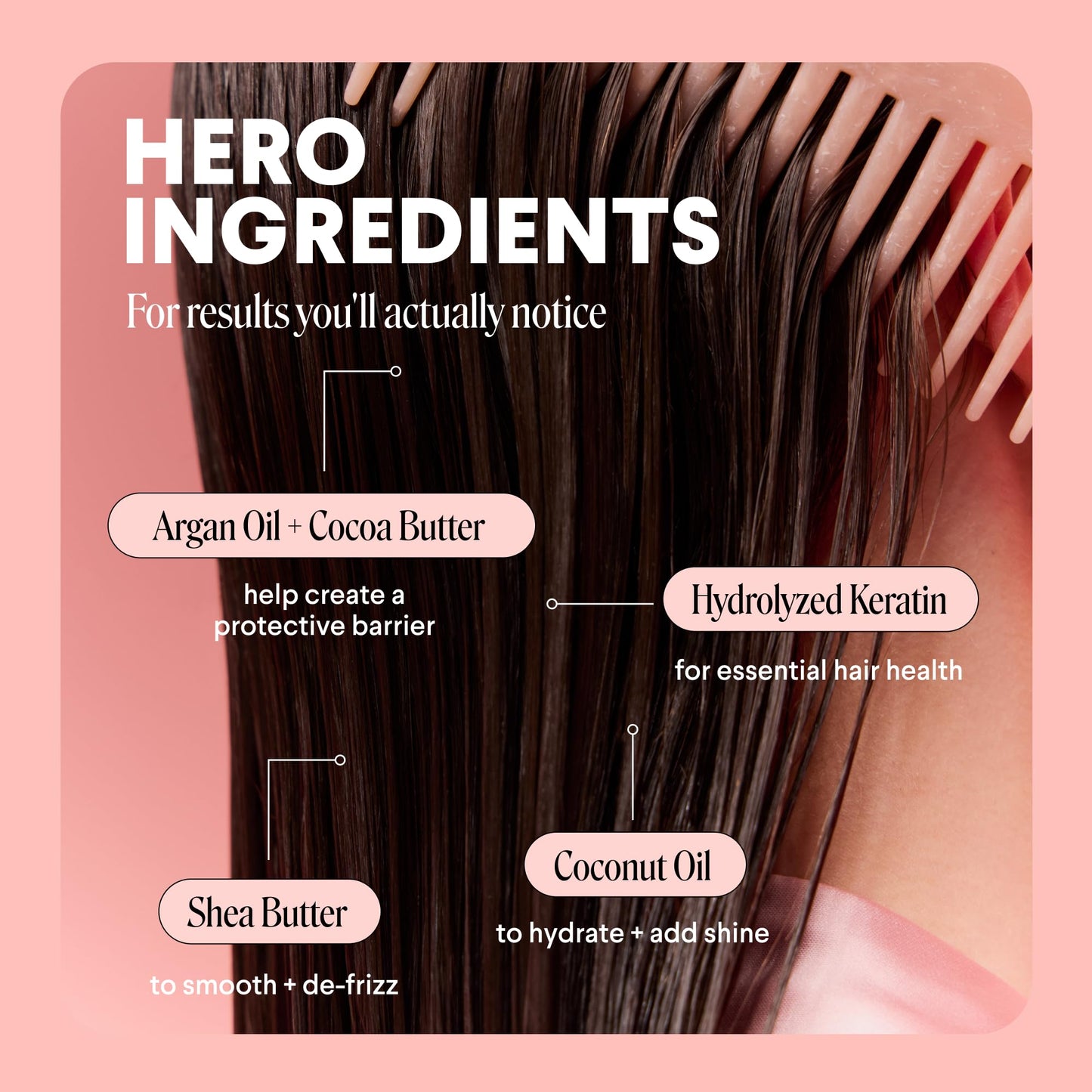 MONDAY HAIRCARE Repair Shampoo and Conditioner Set 798 ML for Dry to Damaged Hair, Made with Keratin, Coconut Oil, Shea Butter and Vitamin E
