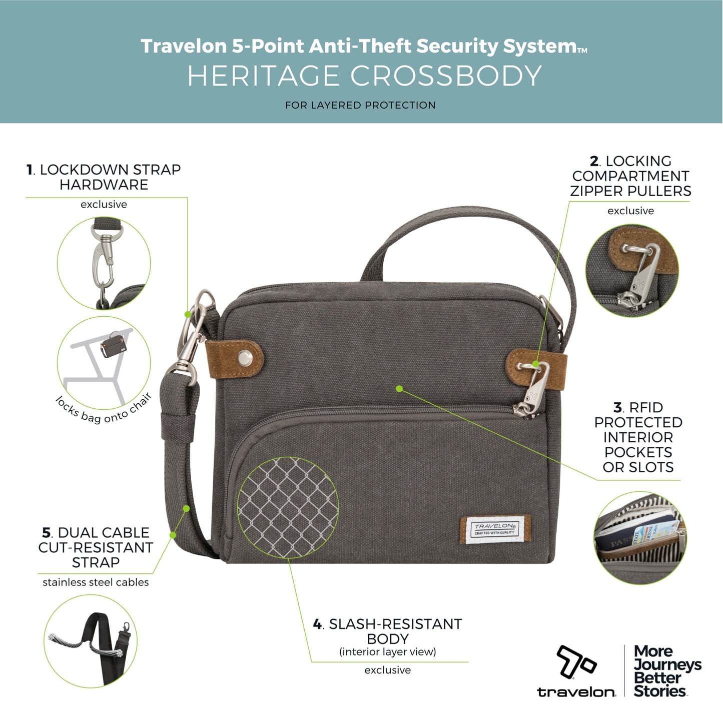 Travelon Anti-Theft Heritage Crossbody Bag