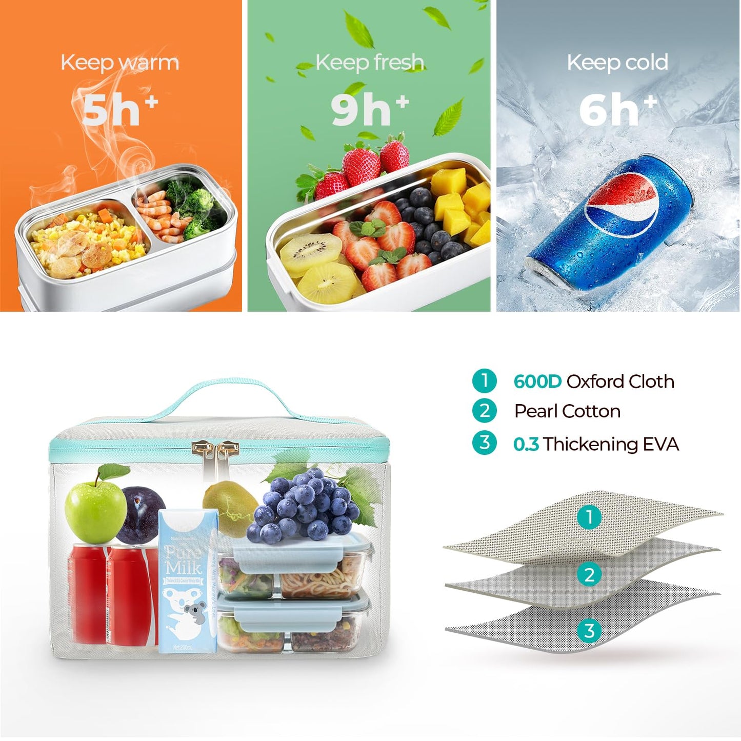 ETRONIK Lunch Backpack, 15.6 Inch Laptop Backpack with USB Port, Stylish Nurse, Teacher Work Bag with Insulated Cooler Lunch Box for Women Men, College Backpack for Travel, Grey Blue