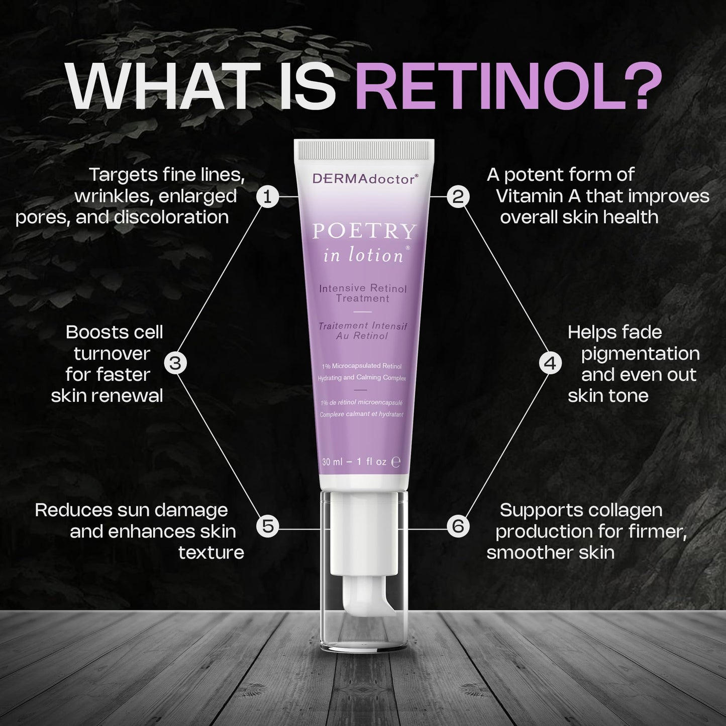 DERMAdoctor Retinol Anti Aging Wrinkle Cream for Dark Spots, Uneven Skin Tone, Discoloration, Anti Wrinkle, Hydrating, Non Irritating, Aging Cream
