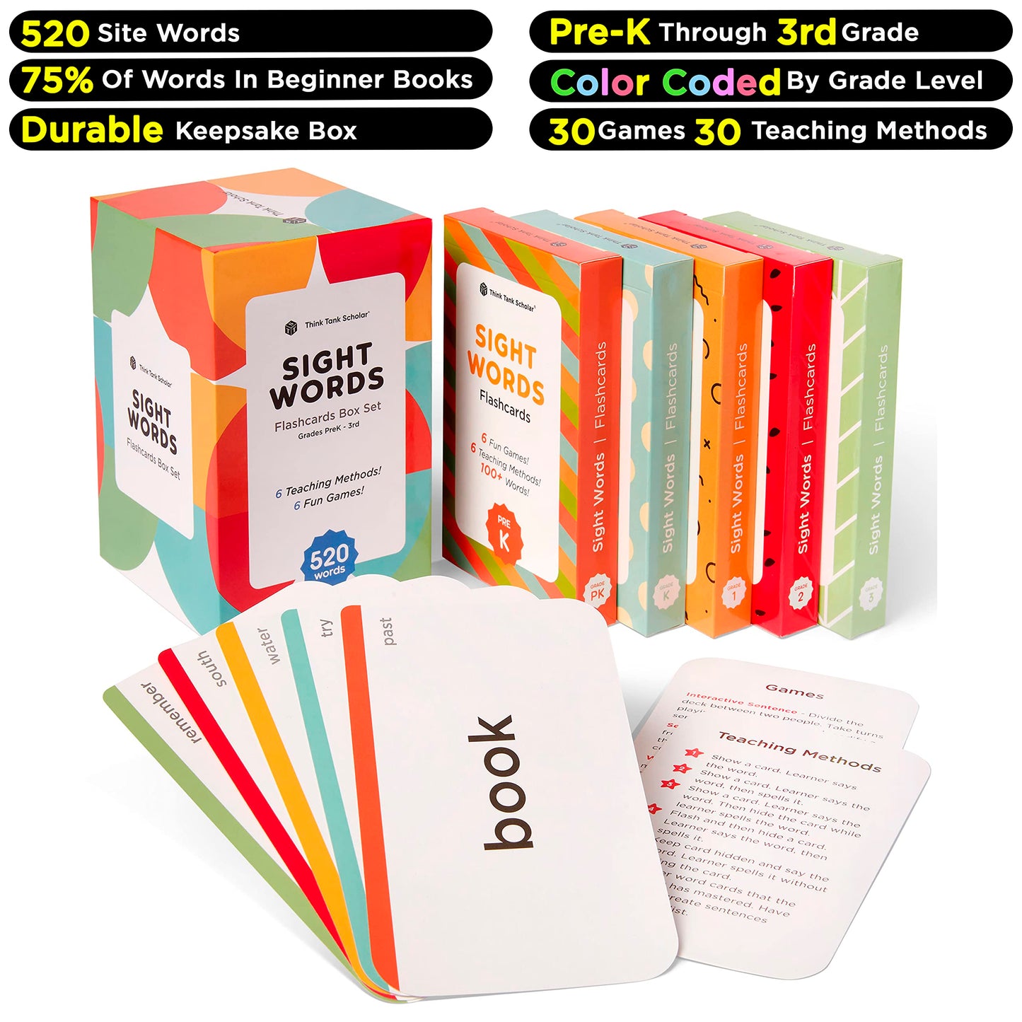 Sight Words Flash Cards | 520 High-Frequency Dolch & Fry Words | Reading Tool for Kids Ages 3–9 | Preschool to 3rd Grade, Homeschool & Classroom