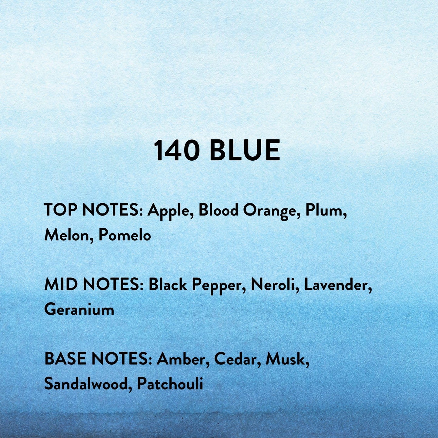 Michael Malul KTORET 140 Blue Eau de Parfum for Men - 10ml Travel Size