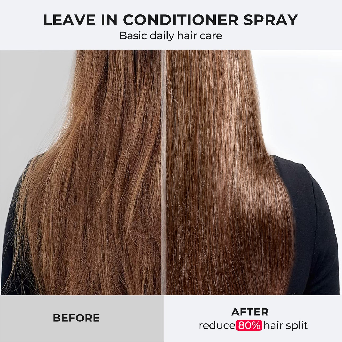 TYMO Heat Protectant for Hair with Argan Oil for Heated Styling Tools, Leave in Conditioner Spray to Smooth & Hydrate, Natural Pure Formulation