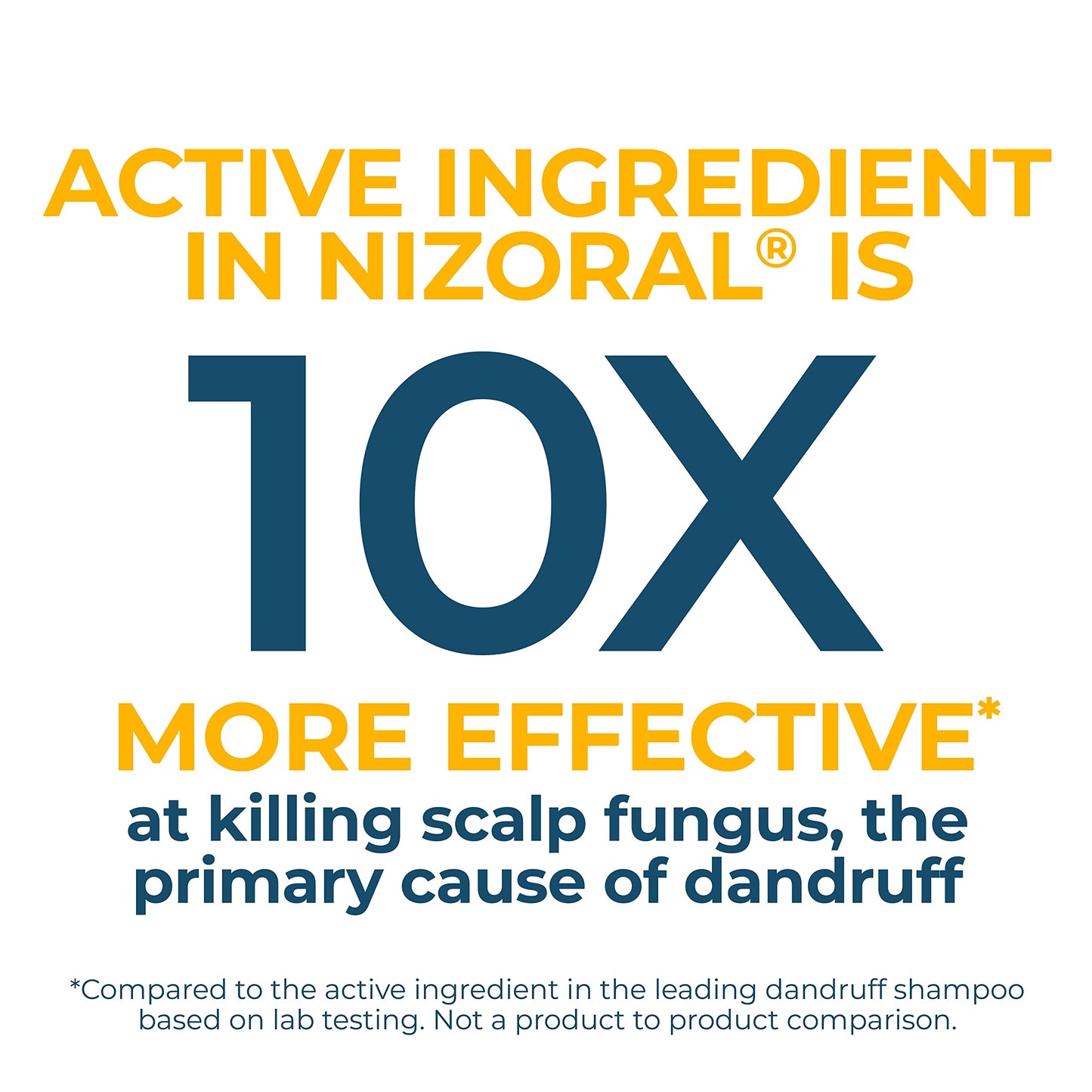 Nizoral Anti-Dandruff Shampoo, 7 Fl Oz (Pack of 2)