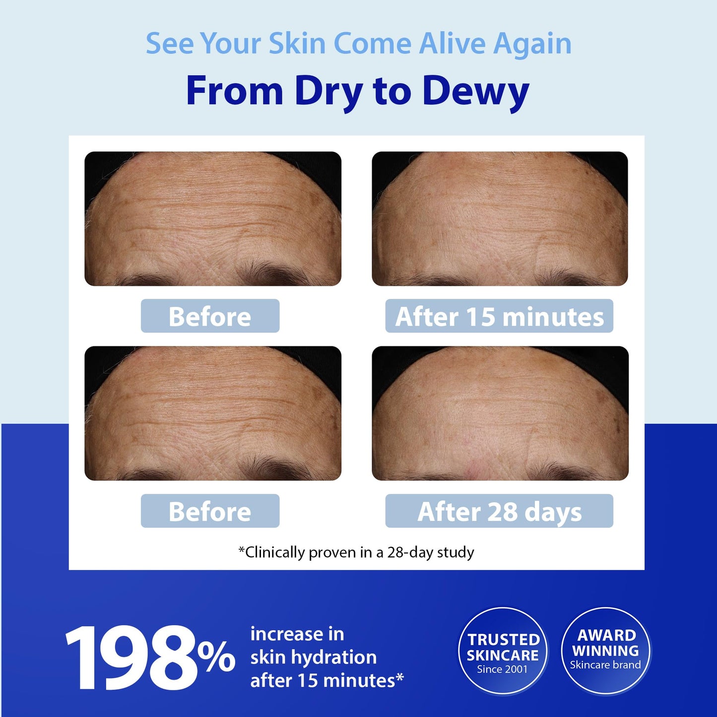 Dr. Denese SkinScience HydroShield Ultra Moisturizing Face Serum 4 oz - Retinol & Ceramide Formula for Deep Moisture, Smooth Radiant Skin, Fine Line