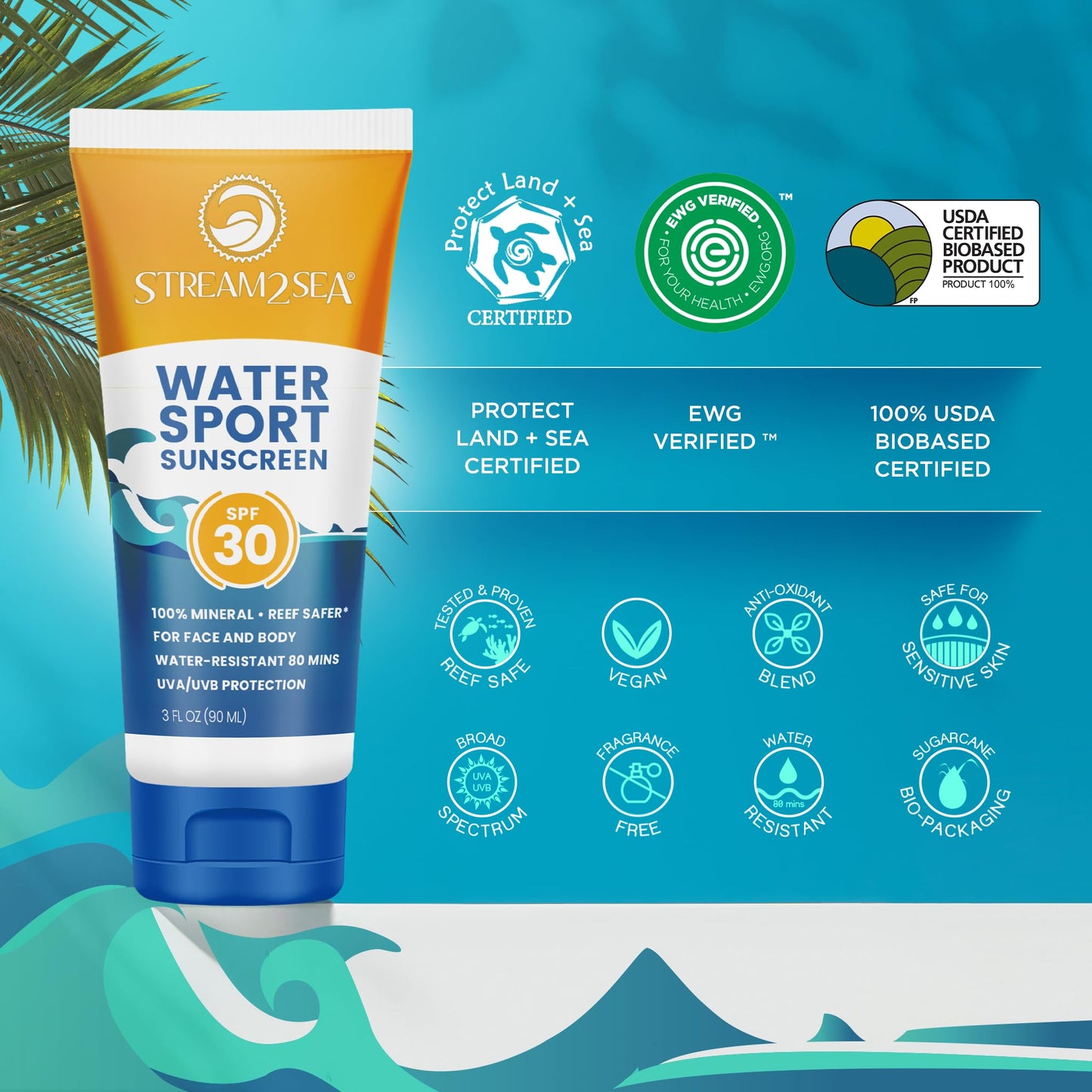 STREAM 2 SEA SPF 30 Biodegradable Mineral Sunscreen, 3 Fl oz Non-Greasy and Moisturizing Reef Safe Sunscreen For Face Protection and Body Against UVA