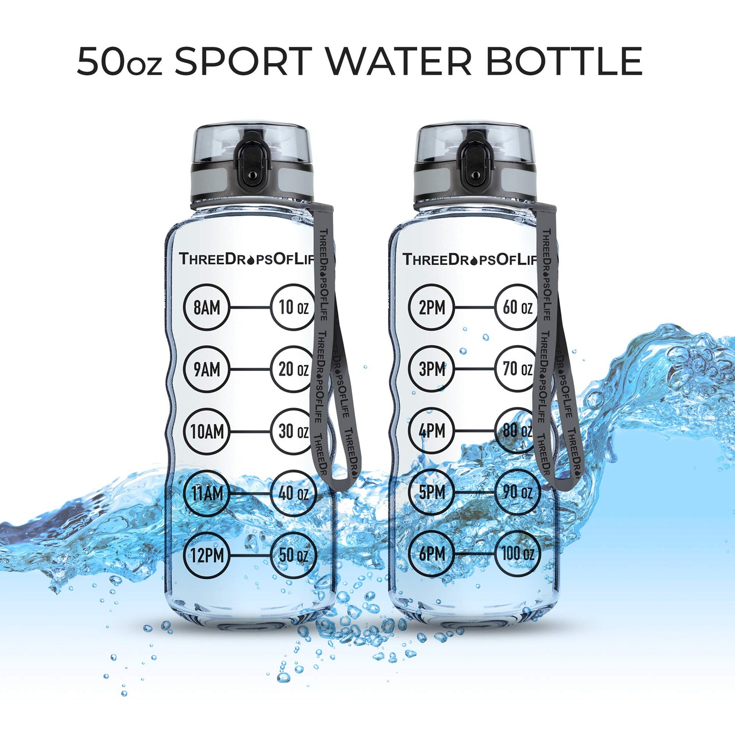 50oz Sport Water Bottle - Best for High Capacity Hydration - Clear Tritan Plastic, BPA Free, Flip Top, Leak Proof Lid, Re-Design Lid, New Strainer