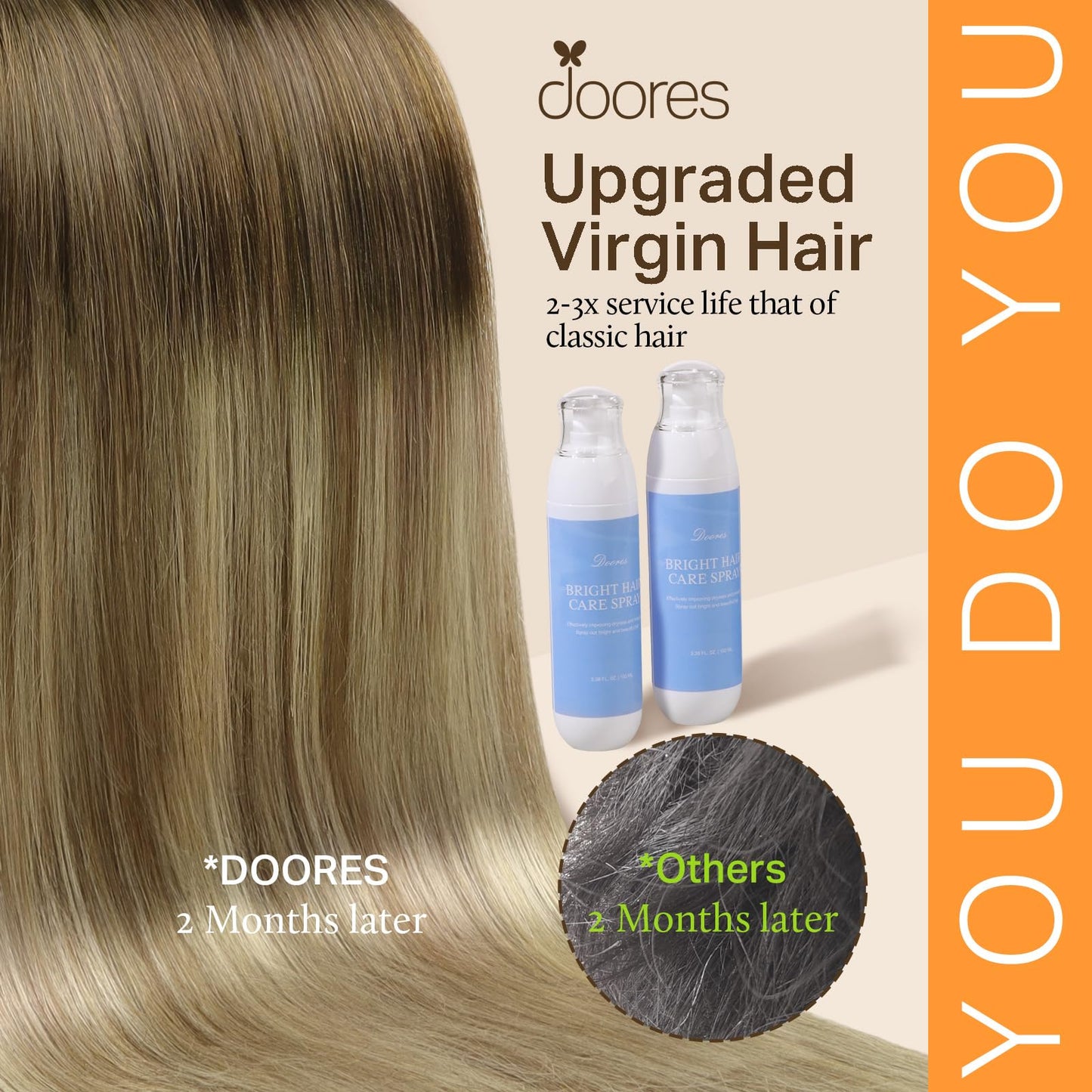 DOORES Hair Extensions Clip in Human Hair, Balayage Dark Brown to Chestnut Brown and Dirty Blonde 100g 14 Inch 7pcs, Remy Clip in Extensions Real Beauty and Personal Care DOORES
