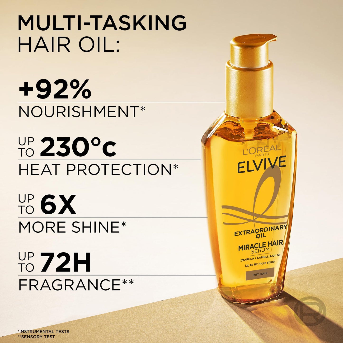 L'Oréal Paris Elvive Extraordinary Oil Miracle Hair Serum, Intense Nourishment, Up to 6x more Shine, up to 230° heat protection, suitable for all hair Beauty and Personal Care L'Oreal Paris
