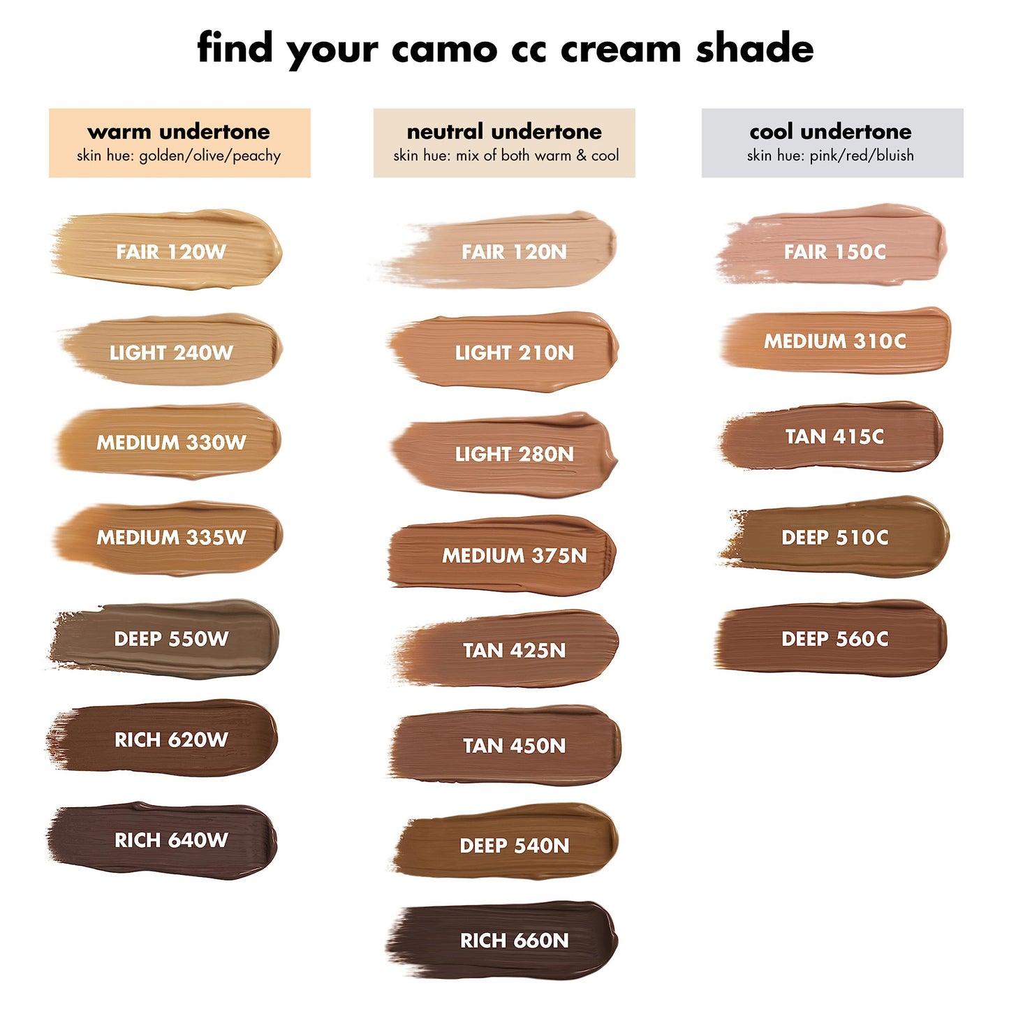 e.l.f. Camo CC Cream, SPF 30 Color-Correcting Medium-To-Full Coverage Face Foundation, Delivers An Airbrushed Finish, Vegan & Cruelty-Free, Rich 650 C