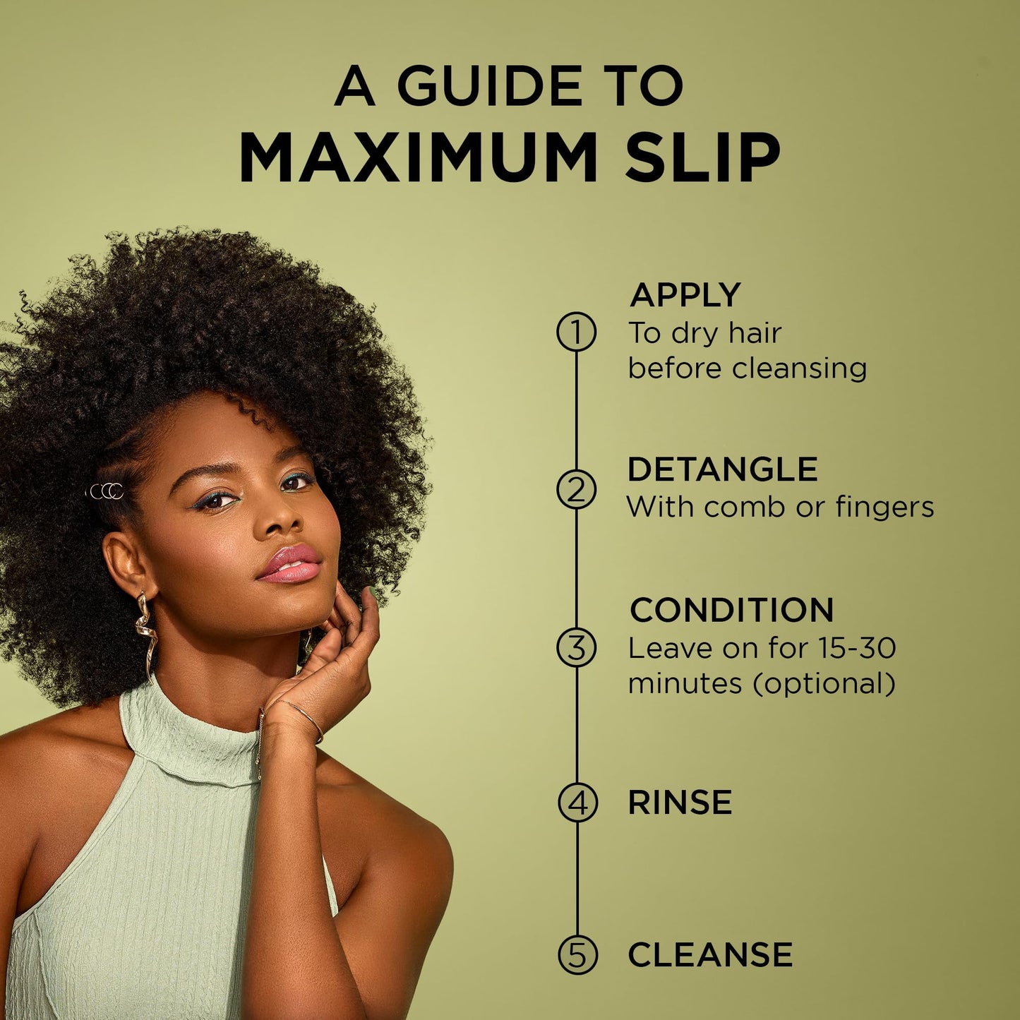 African Pride Feel It Formula Pre-Wash Detangler | Hair Treatment & Hair Mask with Peppermint, Rosemary & Sage | Strengthens, Moisturizes, Promotes