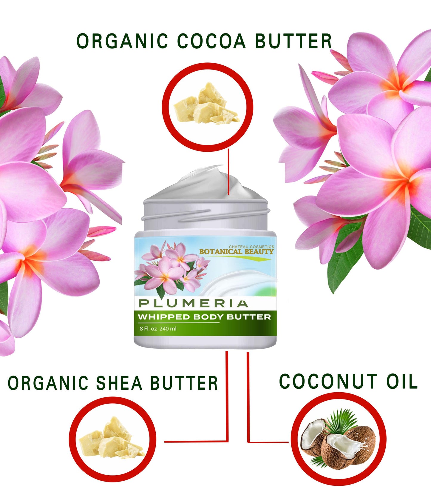 Botanical Beauty PLUMERIA WHIPPED BODY BUTTER with Shea Butter, Cocoa Butter, Coconut Oil for All Skin Types, for Dry, Sensitive Skin. Moisturizing