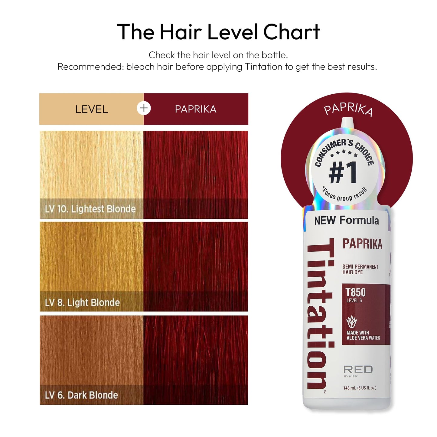 Red by Kiss Tintation Semi-Permanent Hair Color, Aloe Vera Water Based, Argan Oil, Olive Oil, Collagen & Keratin, Long-Lasting Color Dye (Paprika, 5