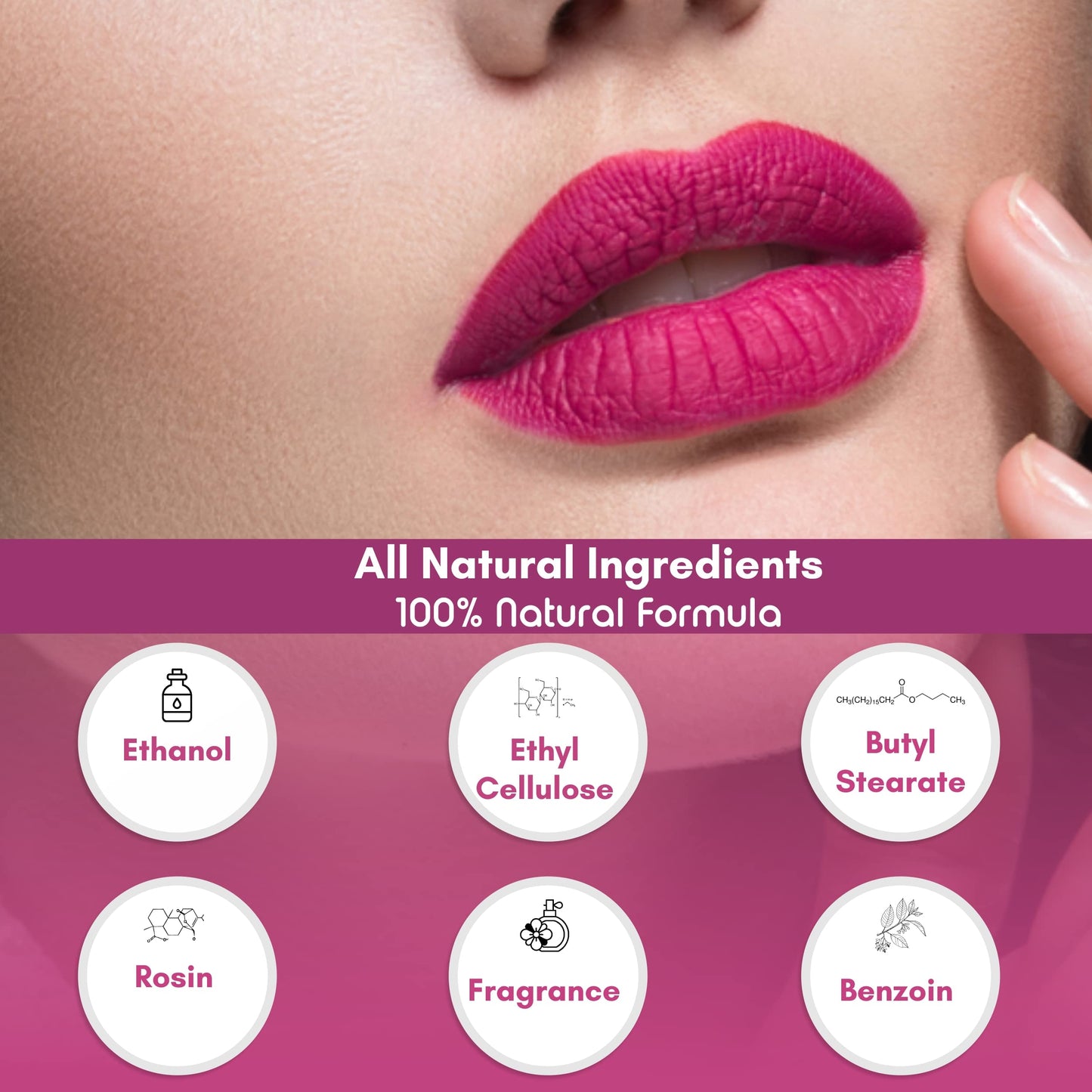 Lip Elegance Lipstick Sealer - Long Lasting Lipstick Sealer with Brush Applicator - Waterproof, Smudge Proof, Oilproof - All Day Liplock Effect 0.17