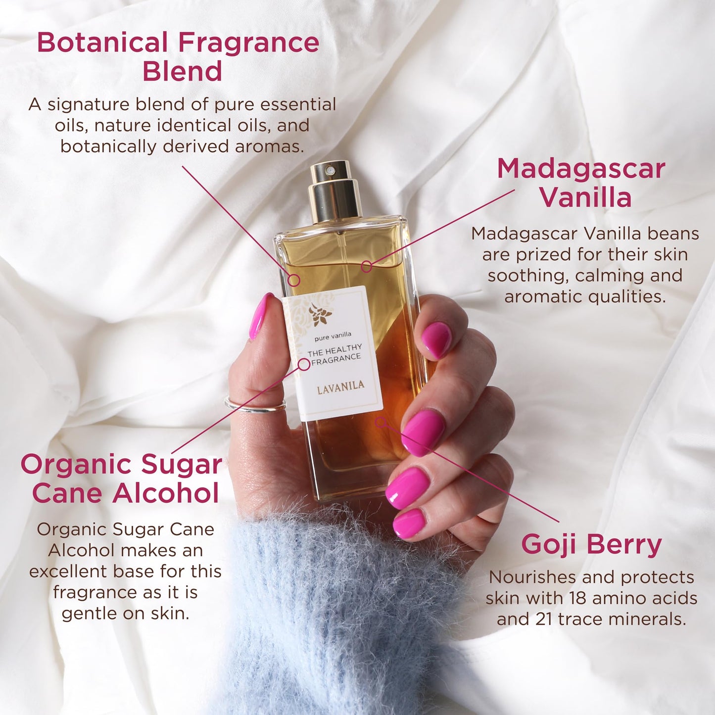 Lavanila Pure Vanilla Perfume for Women, 1.7 oz / 50 ml - Pure Madagascar Vanilla & Creamy Tonka Bean Fragrance, Clean and Natural Eau de Parfum Made