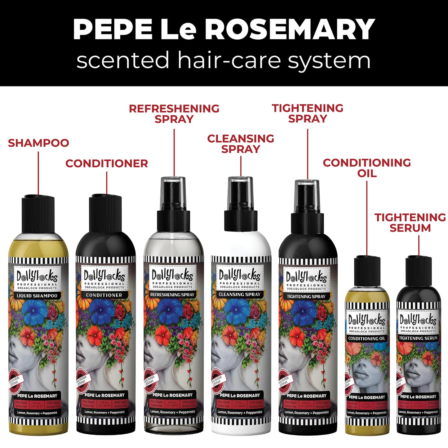 Dollylocks Refreshening Spray for Locs, Braids, Extensions, Dreadlocks | Rosemary Peppermint Lemon | Plant-based, Residue-free, Sulfate-free | Refresh