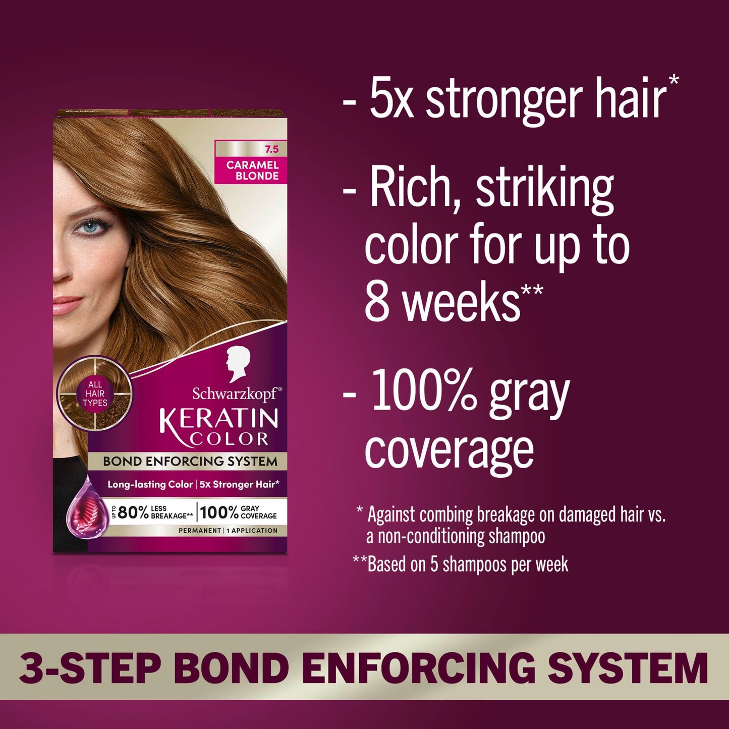 Schwarzkopf Keratin Permanent Hair Dye Cream, 7.5 Caramel Blonde, Professional Quality Color for Up to 100% Gray Coverage, Bond Enforcing System