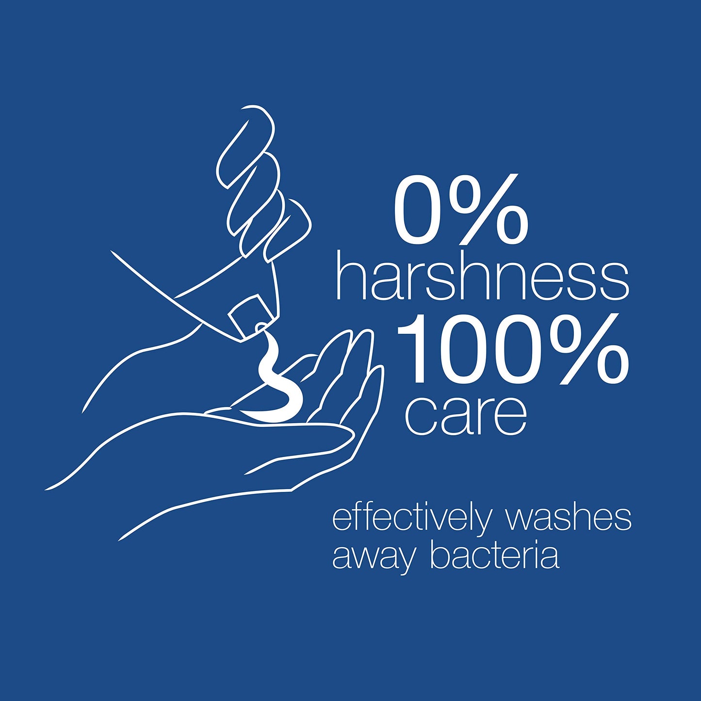 Dove Body Wash 100% Gentle Cleanser, Sulfate Free Gentle Exfoliating With Sea Minerals Bodywash for Softer, Smoother Skin After Just One Shower 22 oz