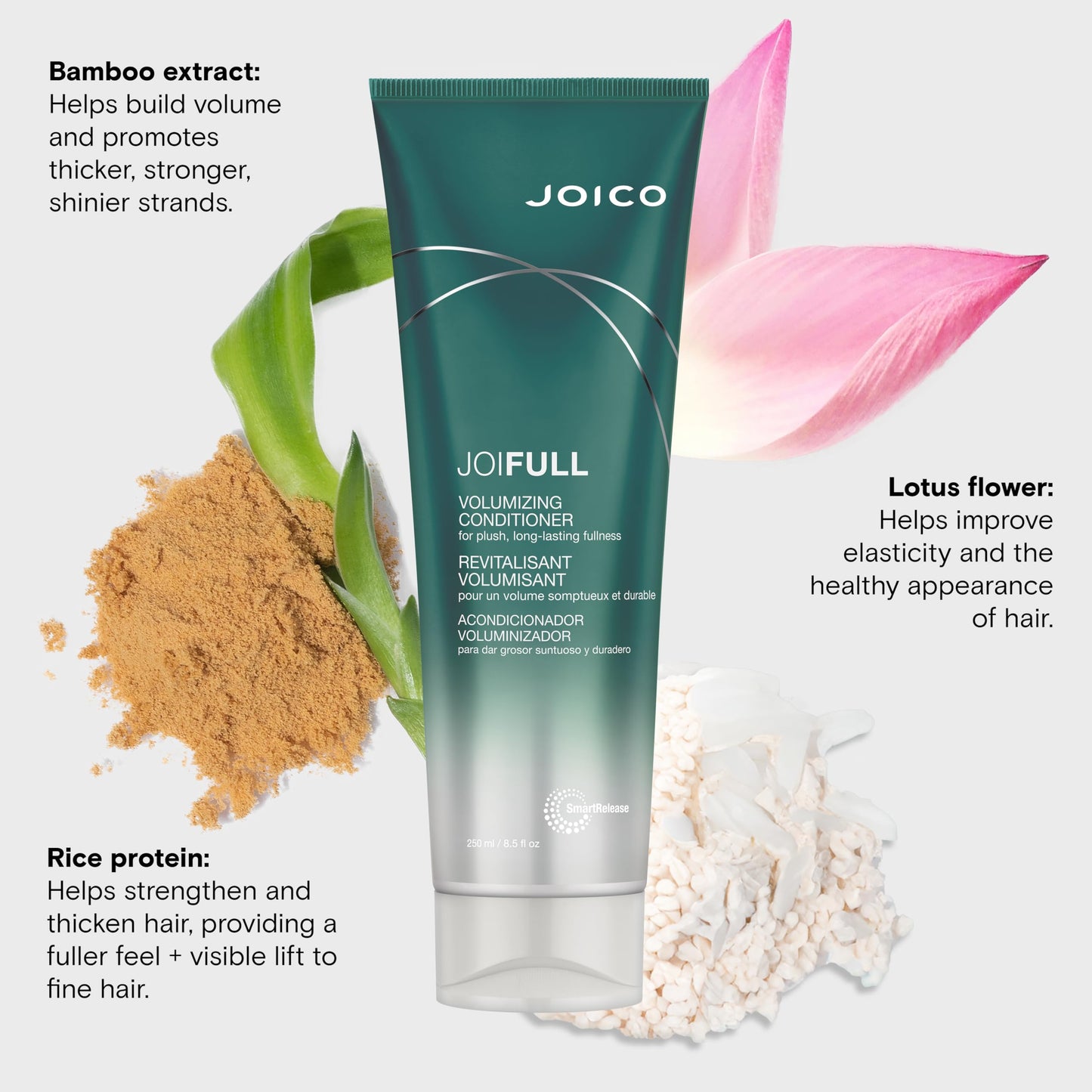 JoiFULL Volumizing Conditioner | For Fine, Thin Hair | Add Instant Body | Long-Lasting Fullness | For Thicker Bouncier Hair | Boost Shine | With Lotus