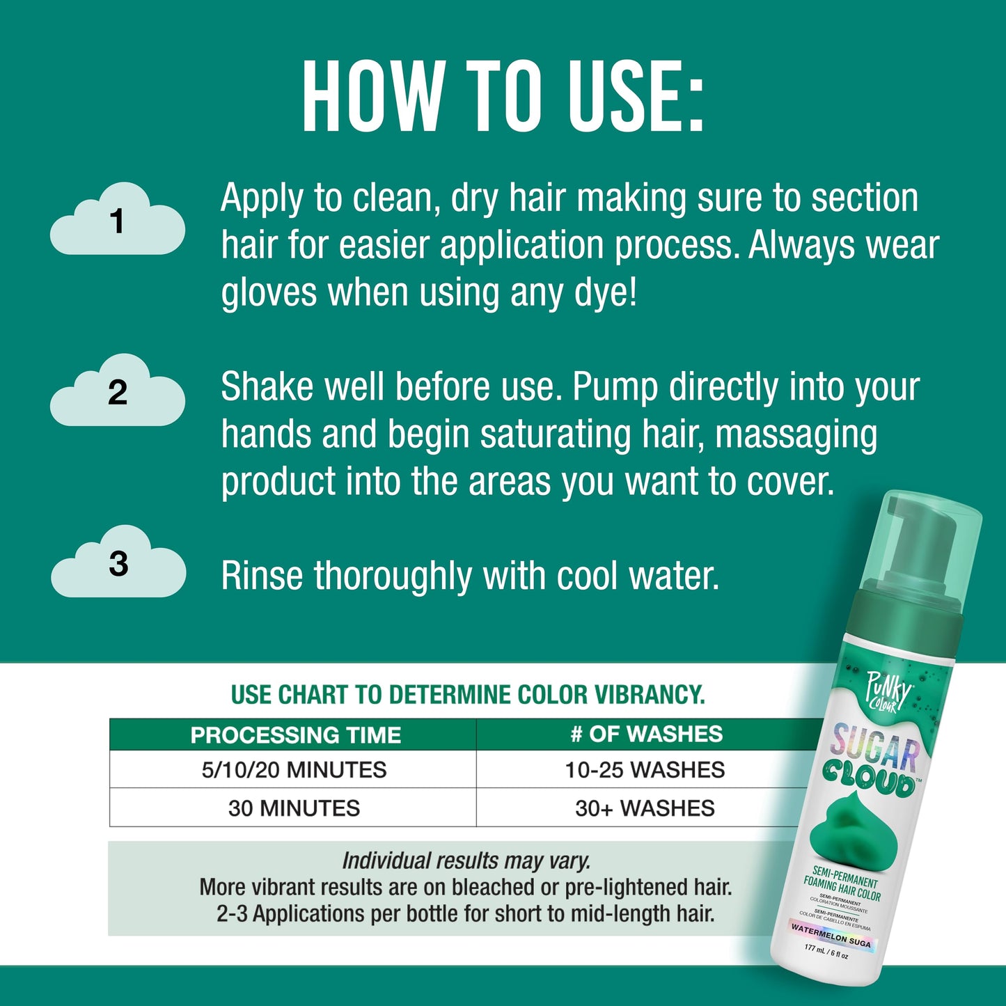Punky Sugar Cloud Semi-Permanent Foam Hair Color, Watermelon Suga - Vibrant Hair Dye for Long-Lasting Color, Easy Application Foam Hair Dye, 6 fl oz.