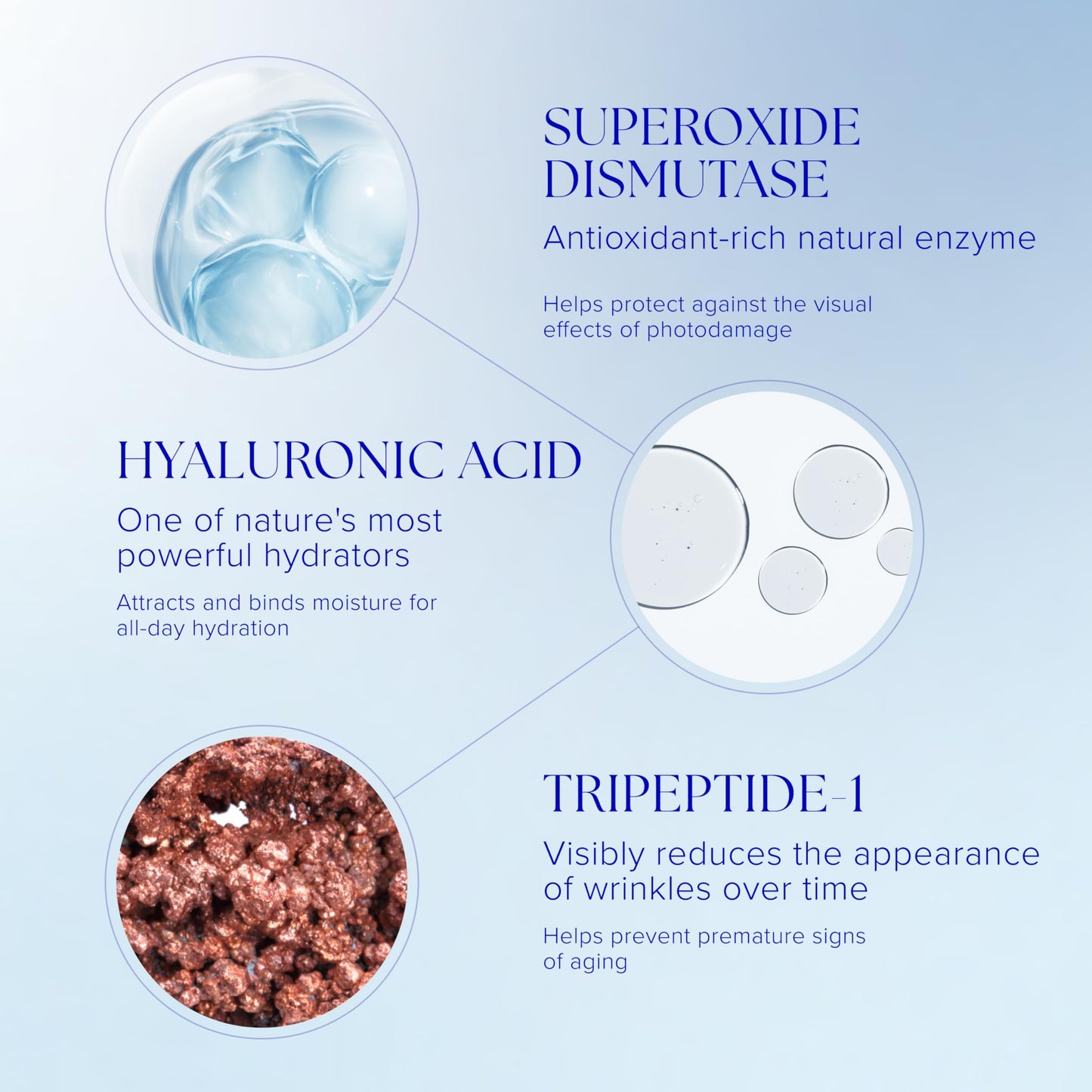 iS CLINICAL Youth Intensive Crème. Anti-aging, firming face cream. Reduces appearance of fine fines and wrinkles